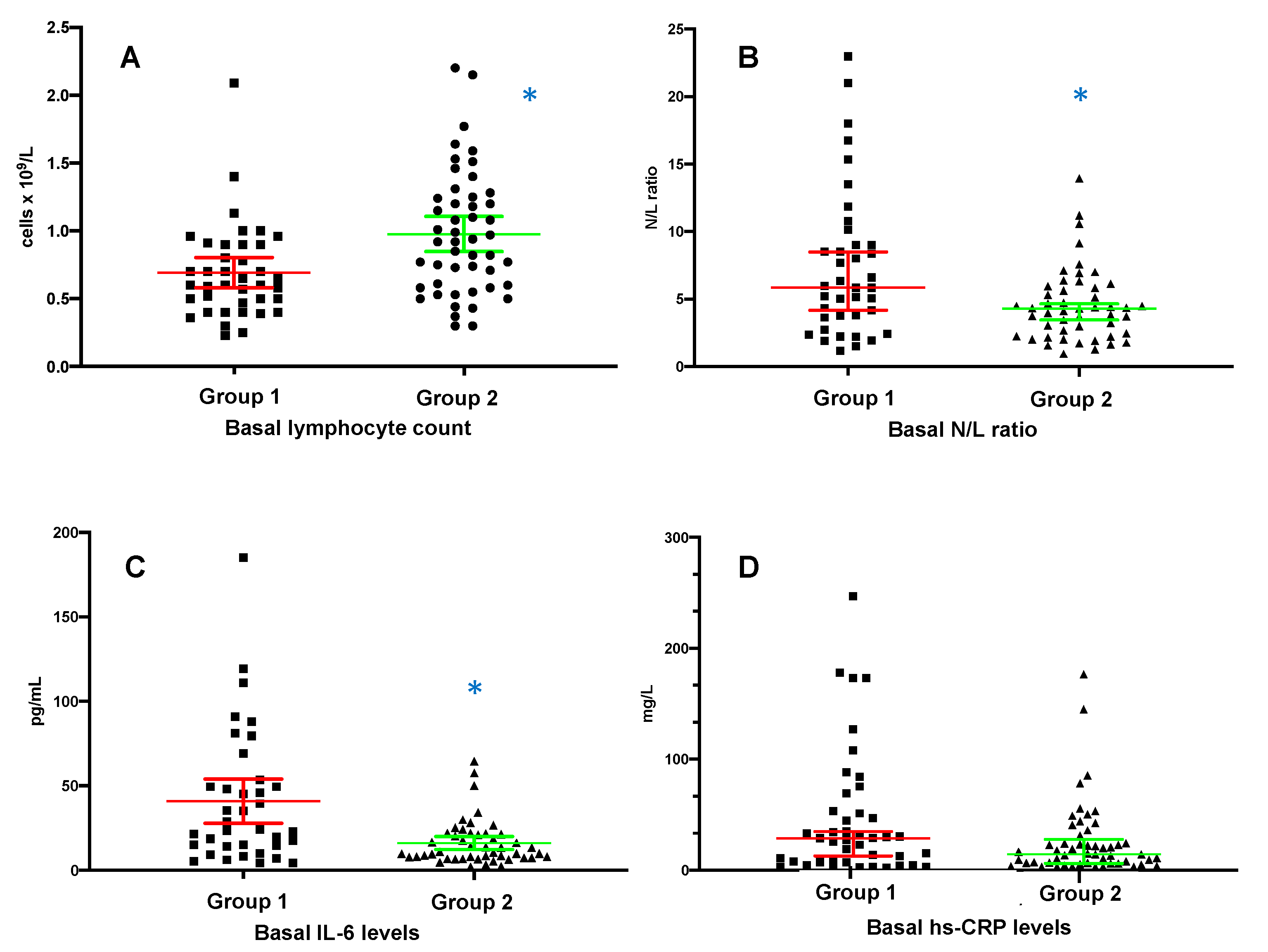 Ijerph 19 10836 g001 550