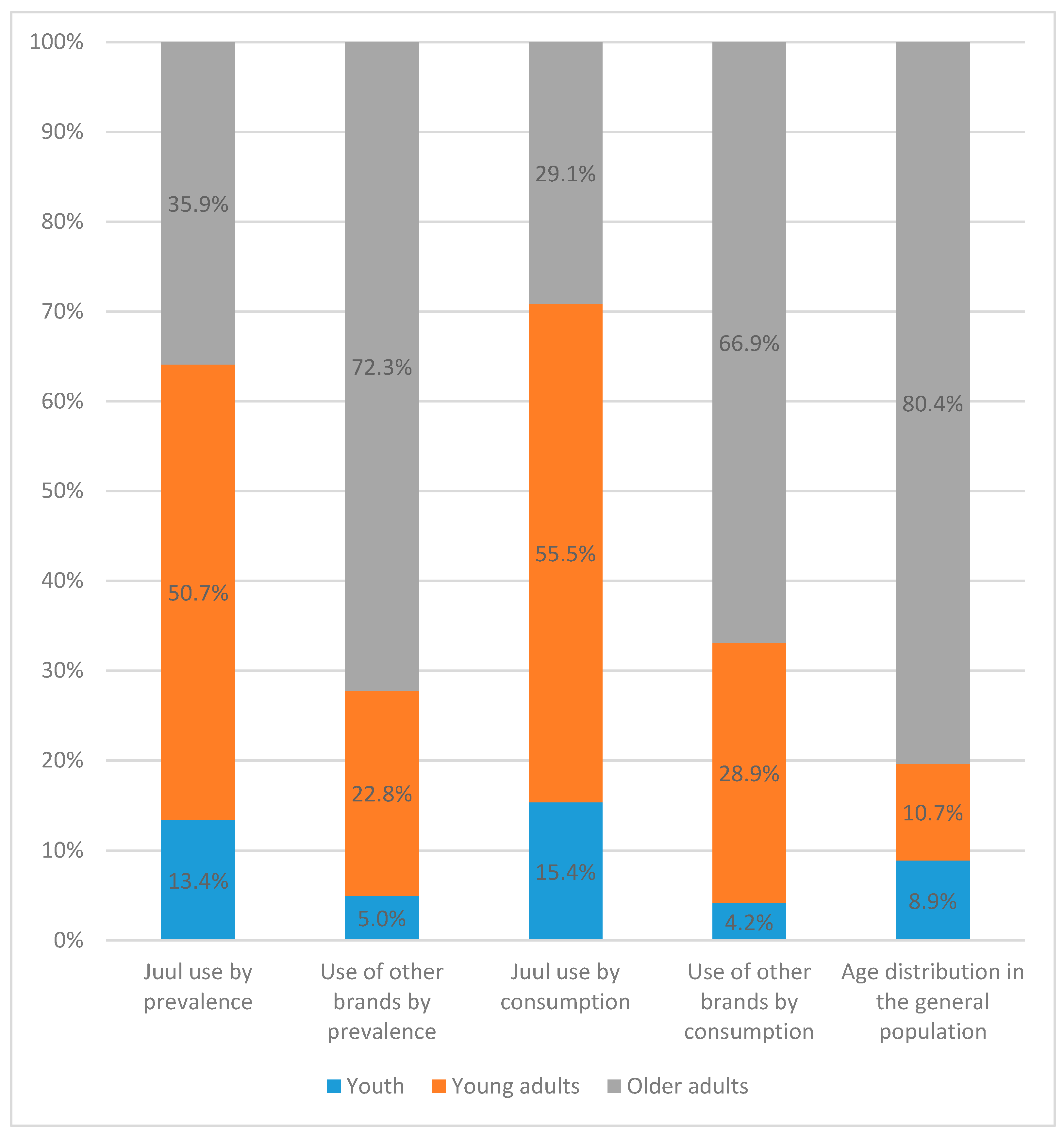 Ijerph 19 10837 g001 550