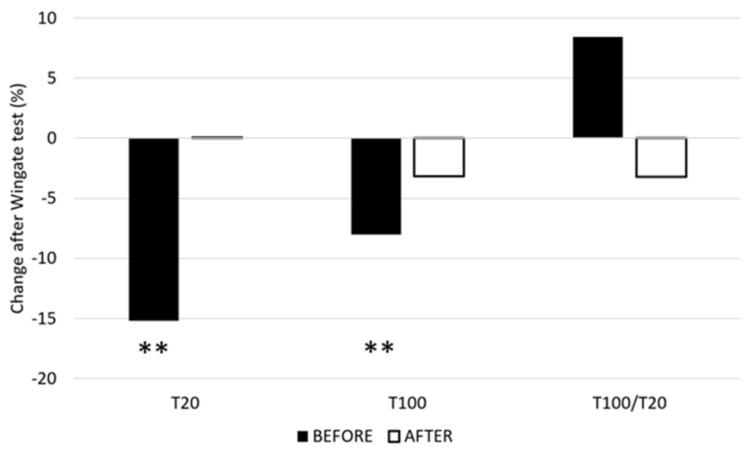 Ijerph 19 10841 g001