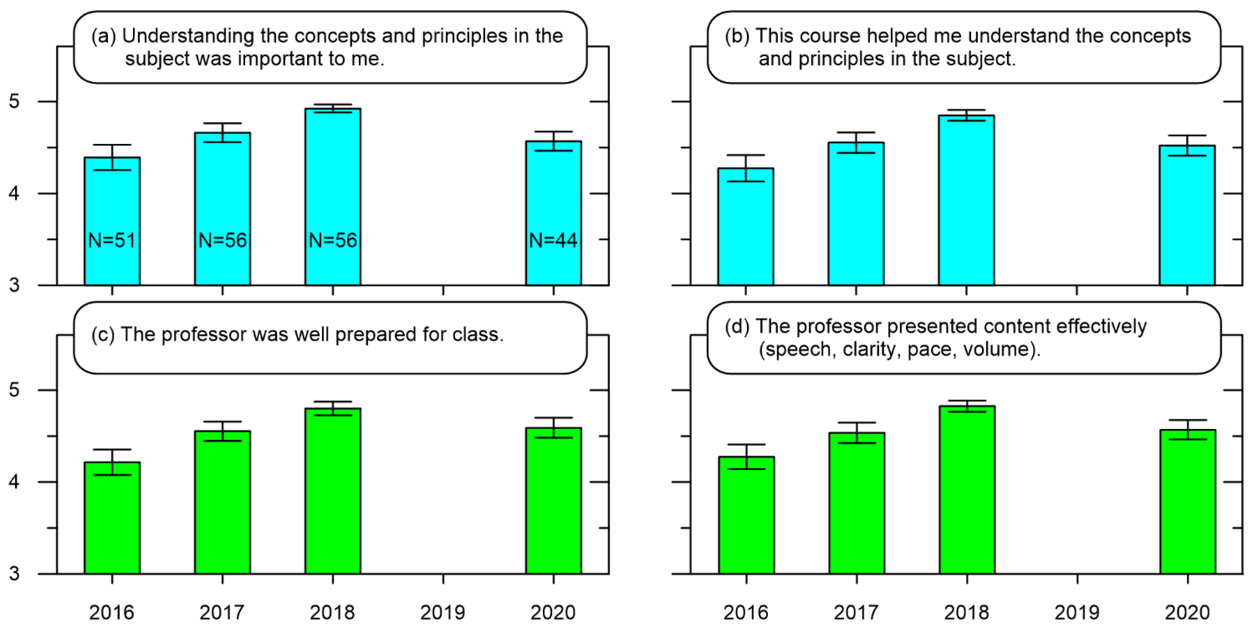 Ijerph 19 10847 g001