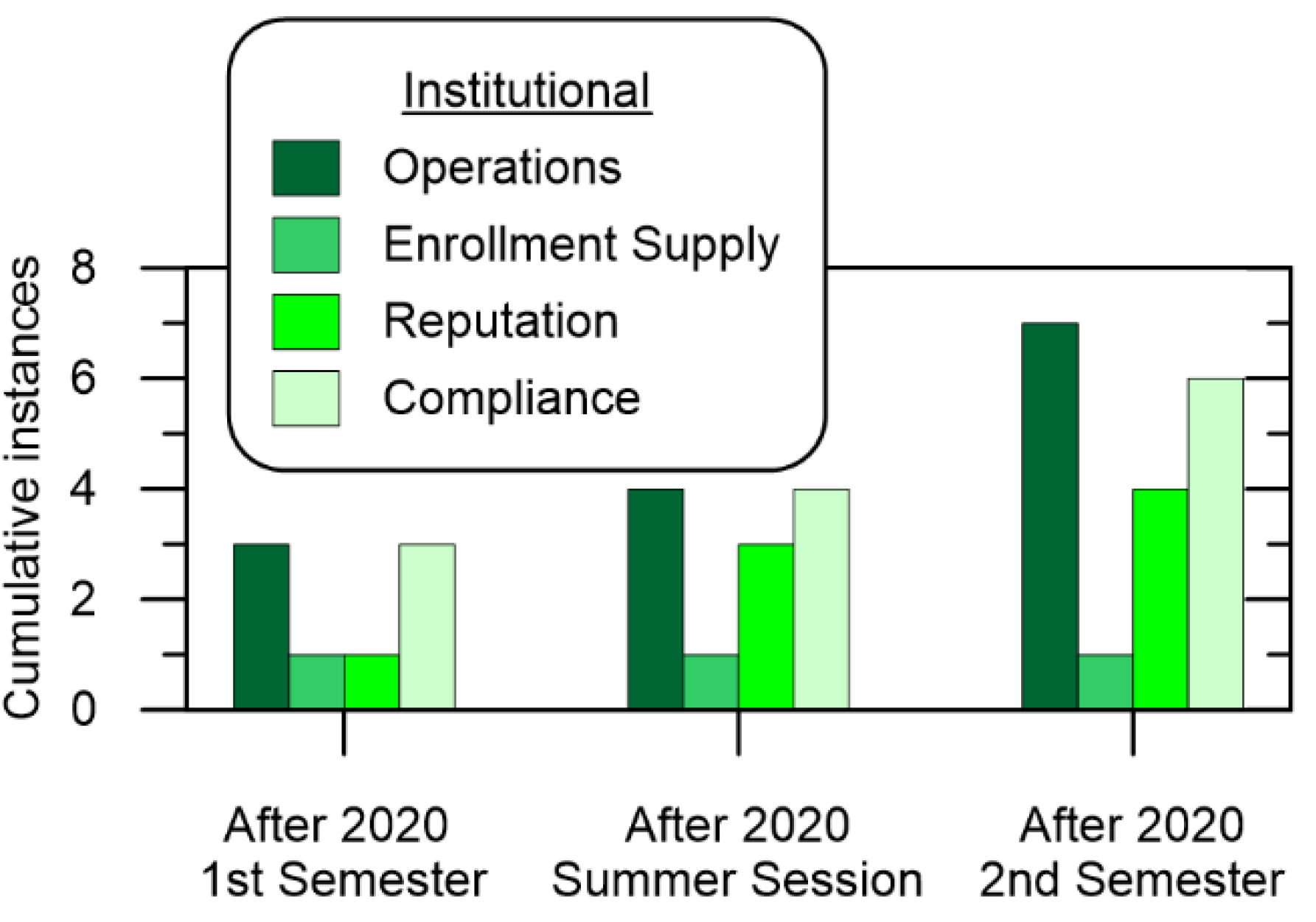 Ijerph 19 10847 g005