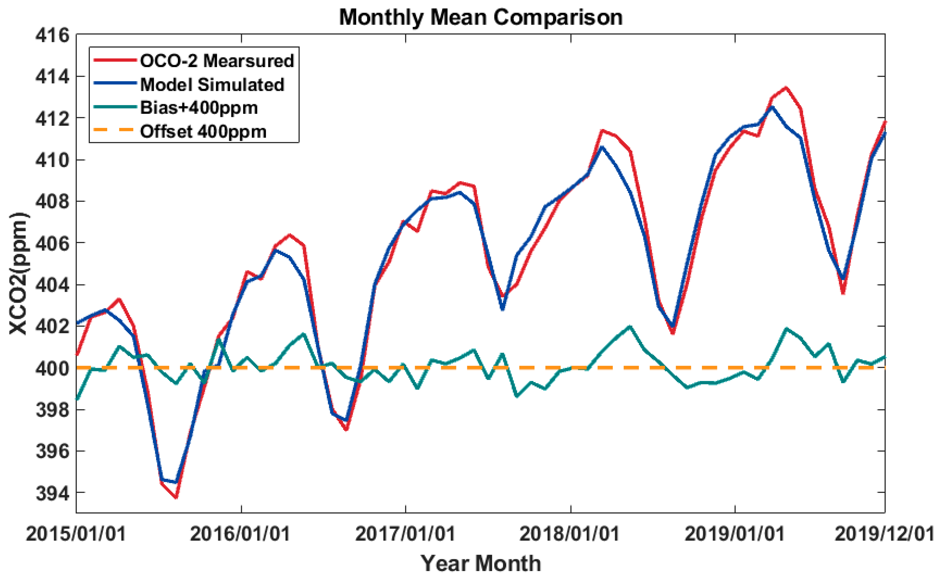 Ijerph 19 10853 g009 550