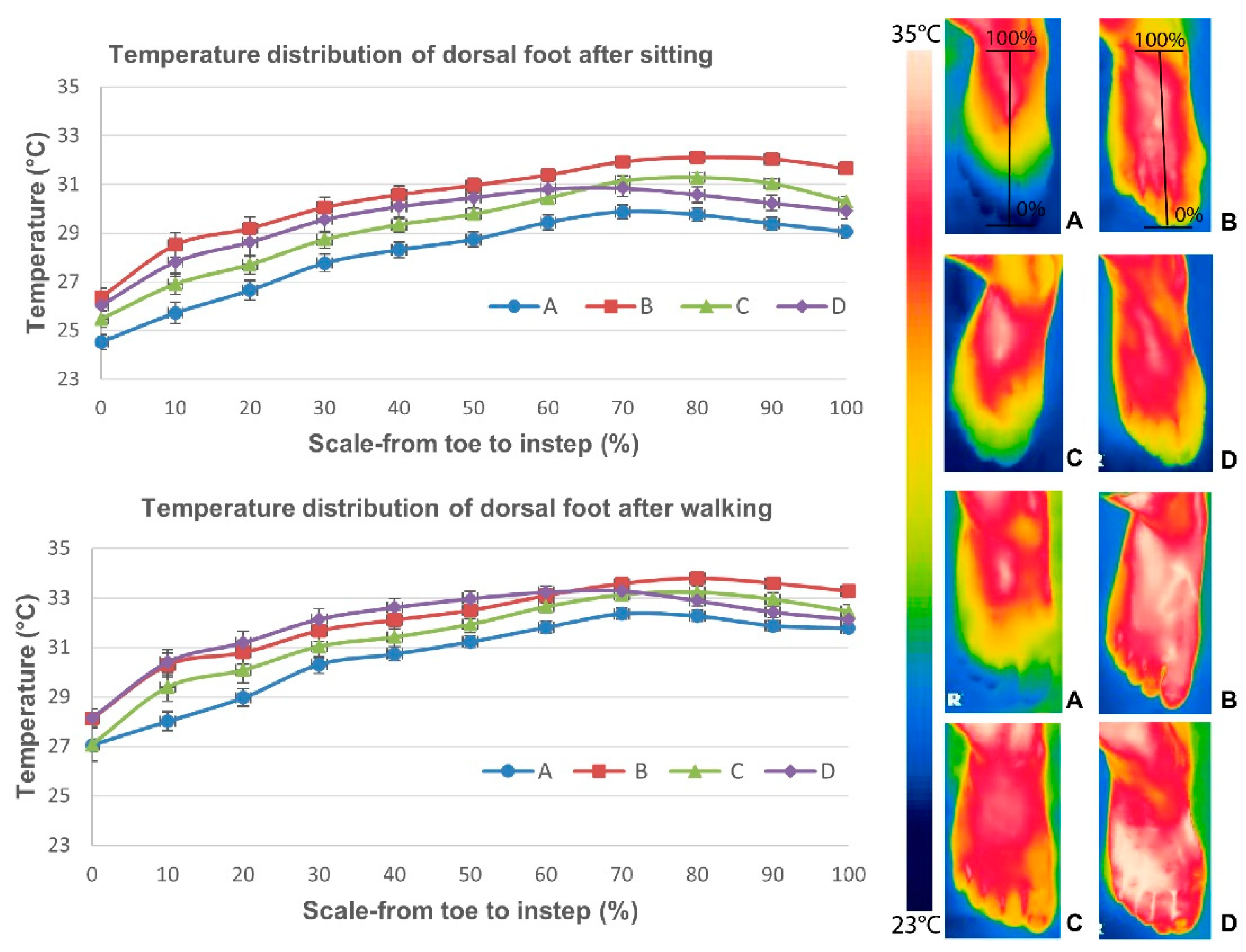 Ijerph 19 10861 g005a Ijerph 19 10861 g005a