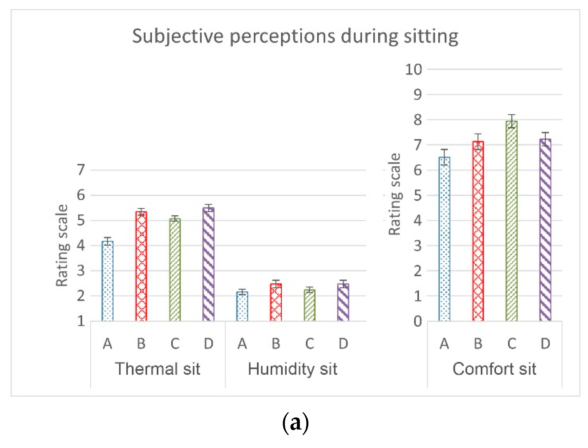 Ijerph 19 10861 g009a Ijerph 19 10861 g009a