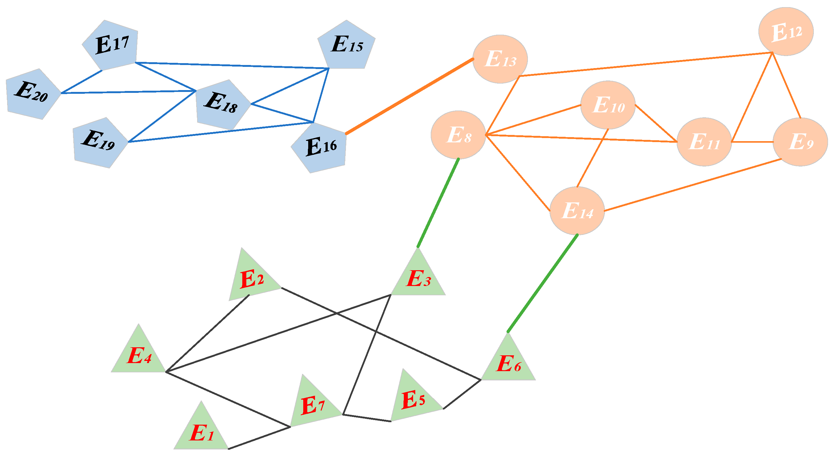 Ijerph 19 10863 g001 550