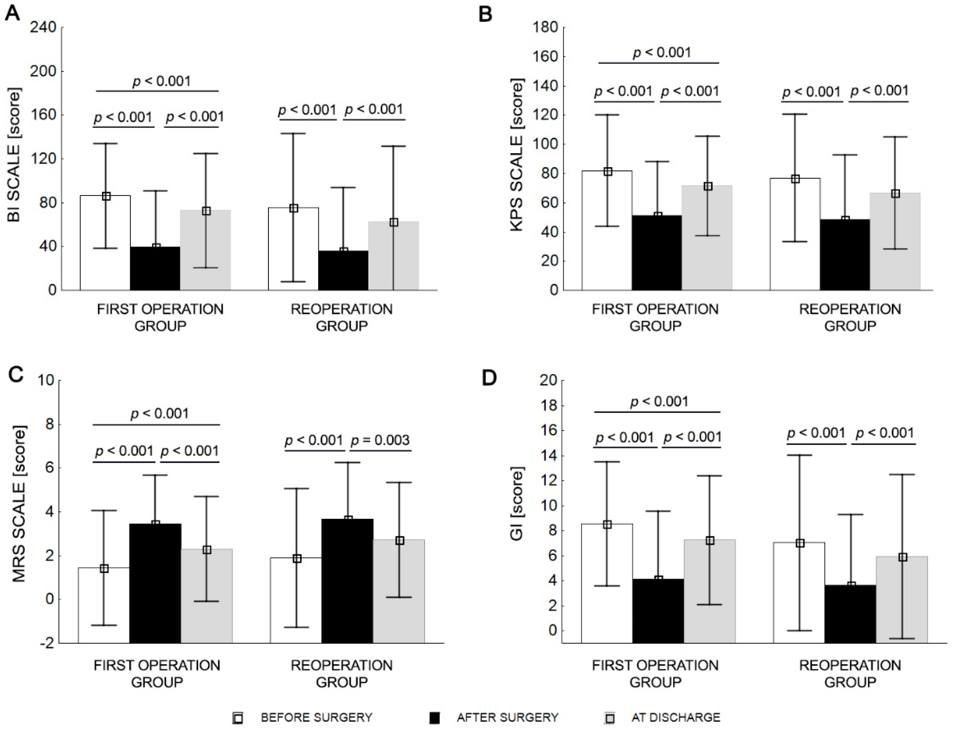 Ijerph 19 10871 g001 Ijerph 19 10871 g001