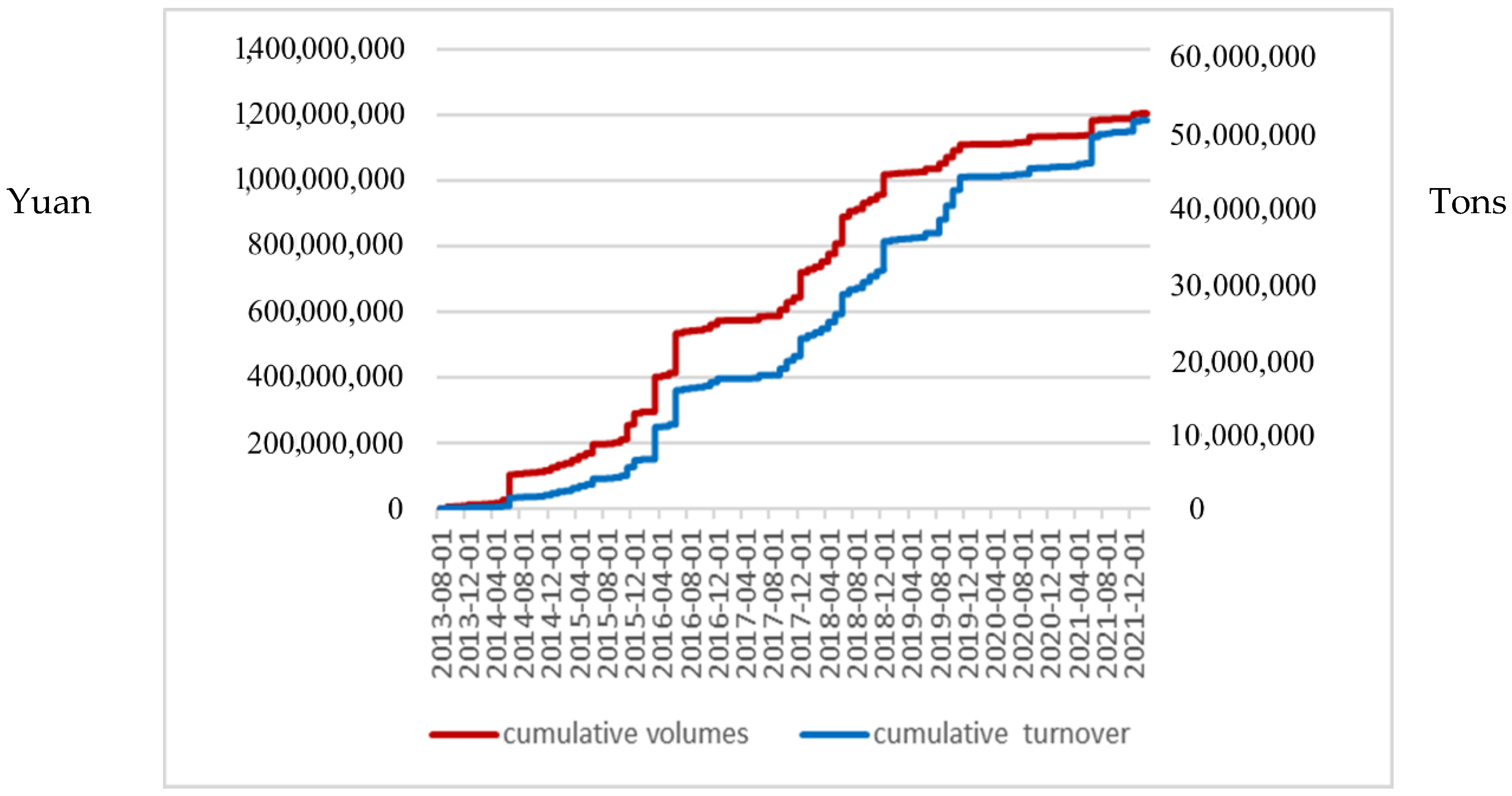 Ijerph 19 10876 g001