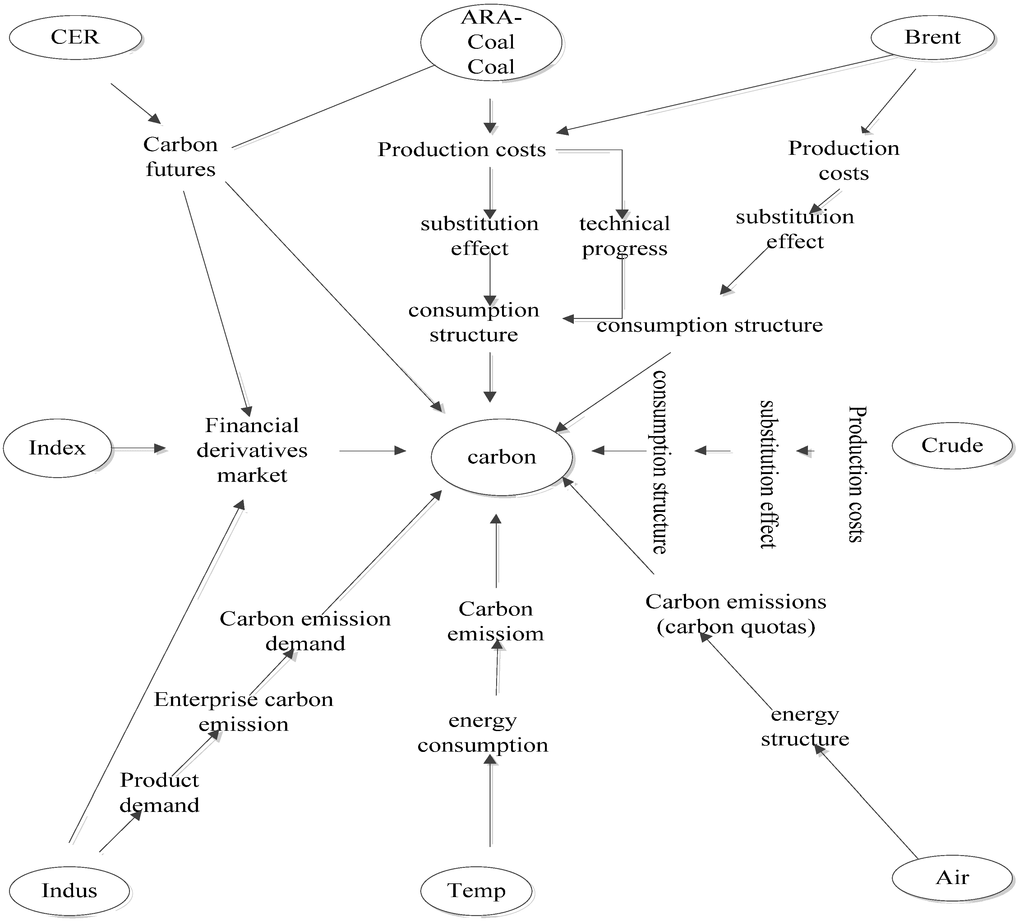 Ijerph 19 10876 g002