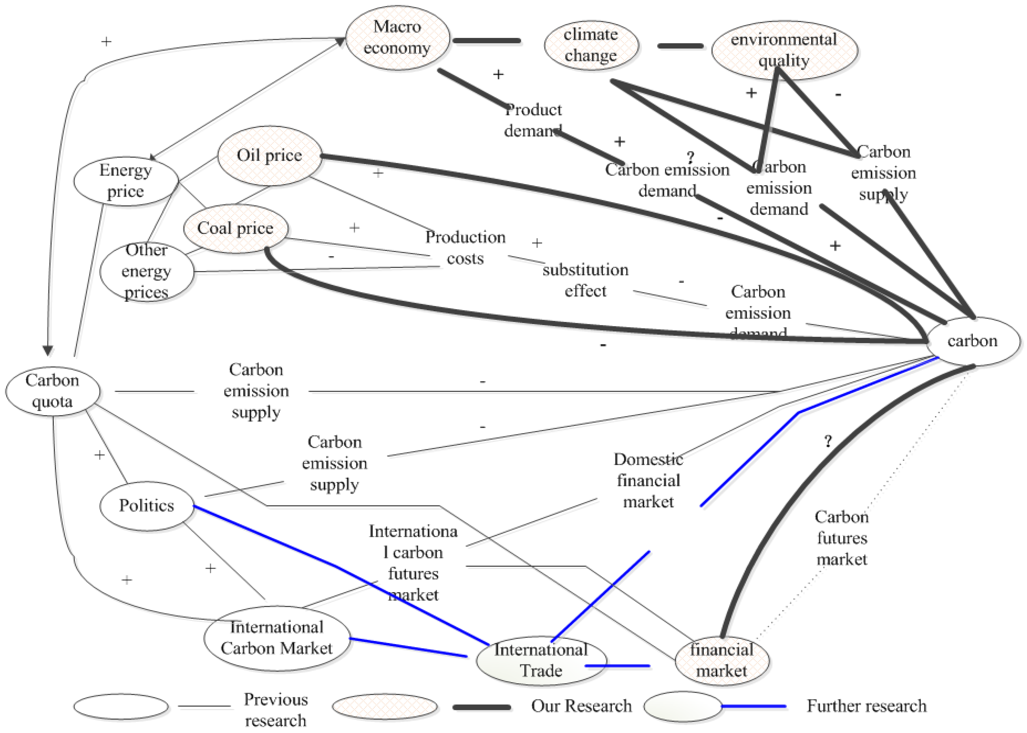 Ijerph 19 10876 g006