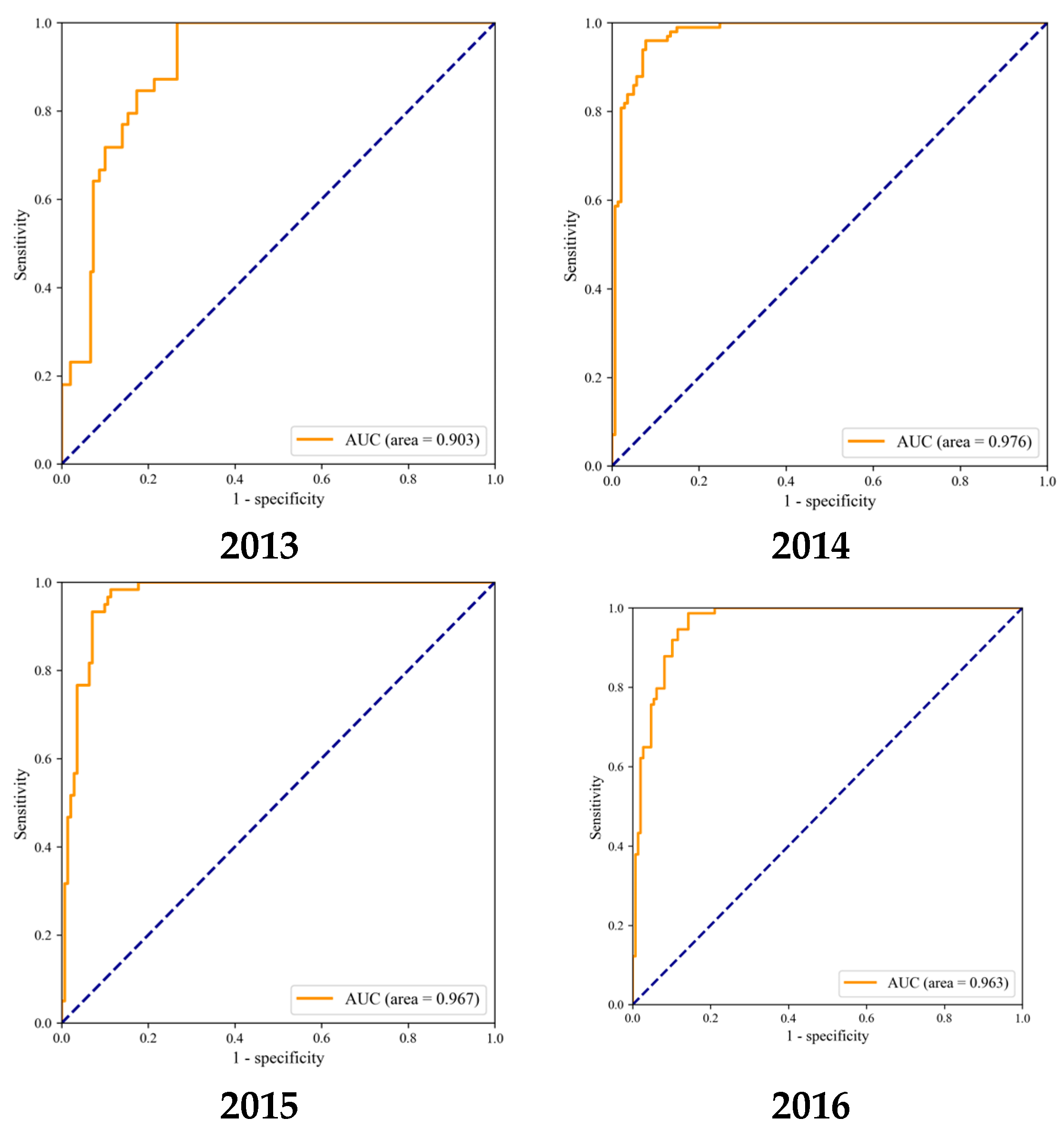 Ijerph 19 10877 g012a 550