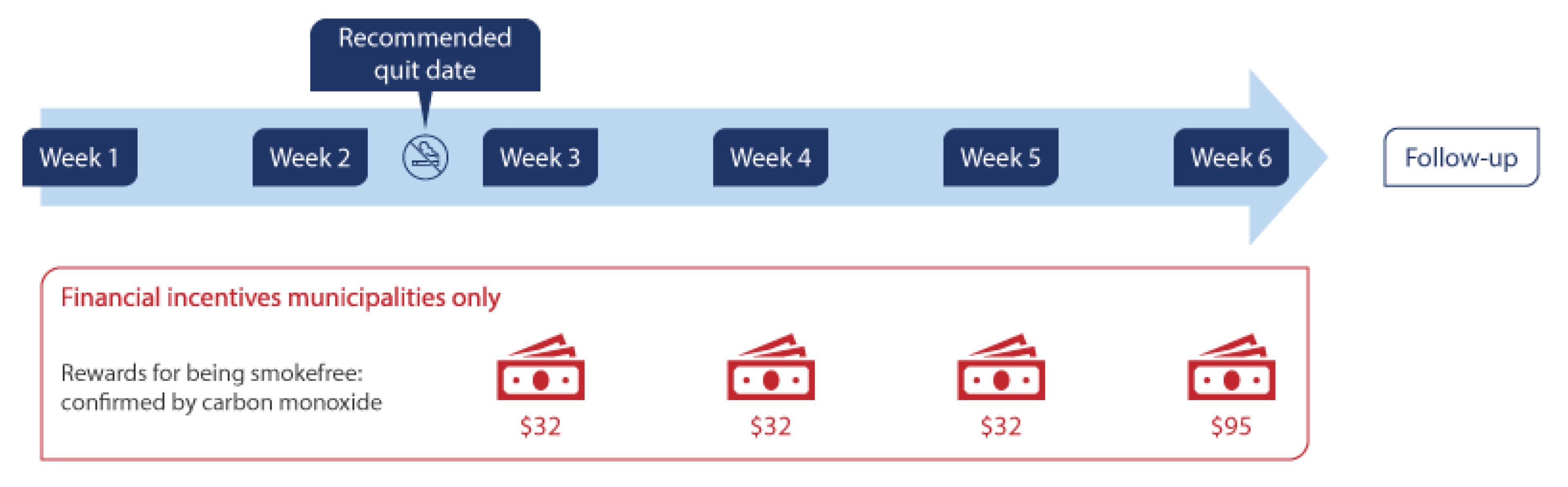 Ijerph 19 10879 g0a1