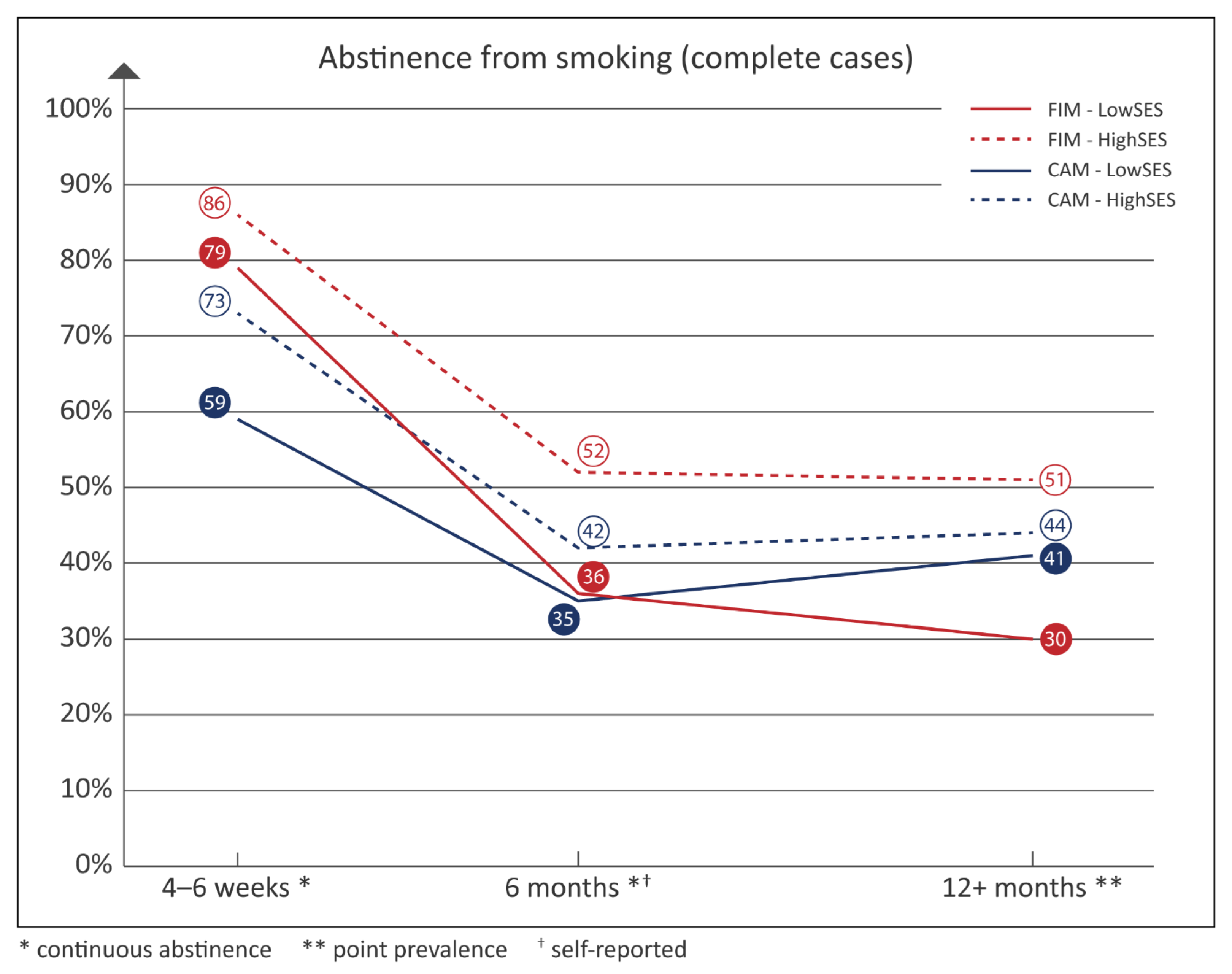 Ijerph 19 10879 g0a2