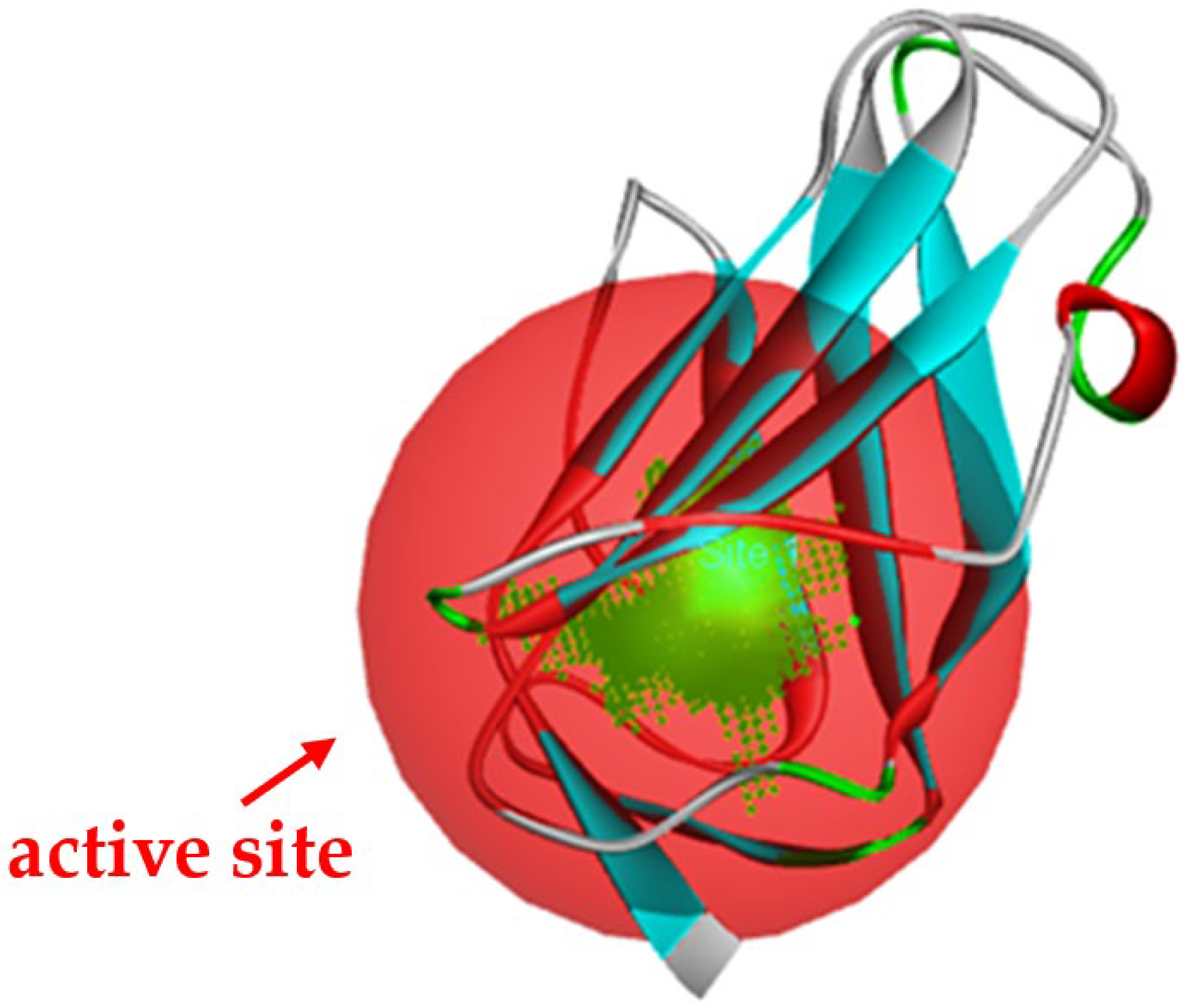 Ijerph 19 10881 g001