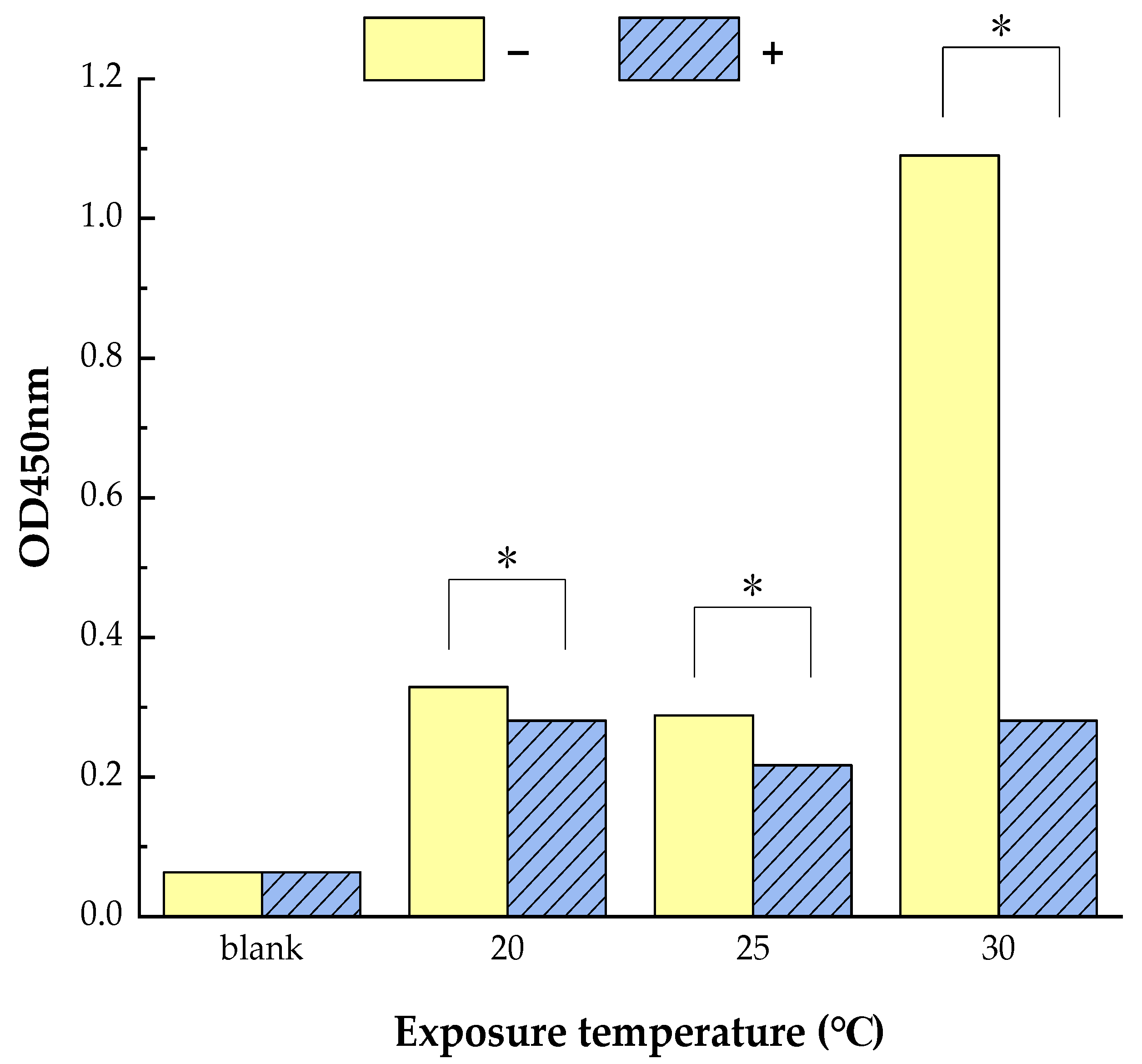 Ijerph 19 10881 g002