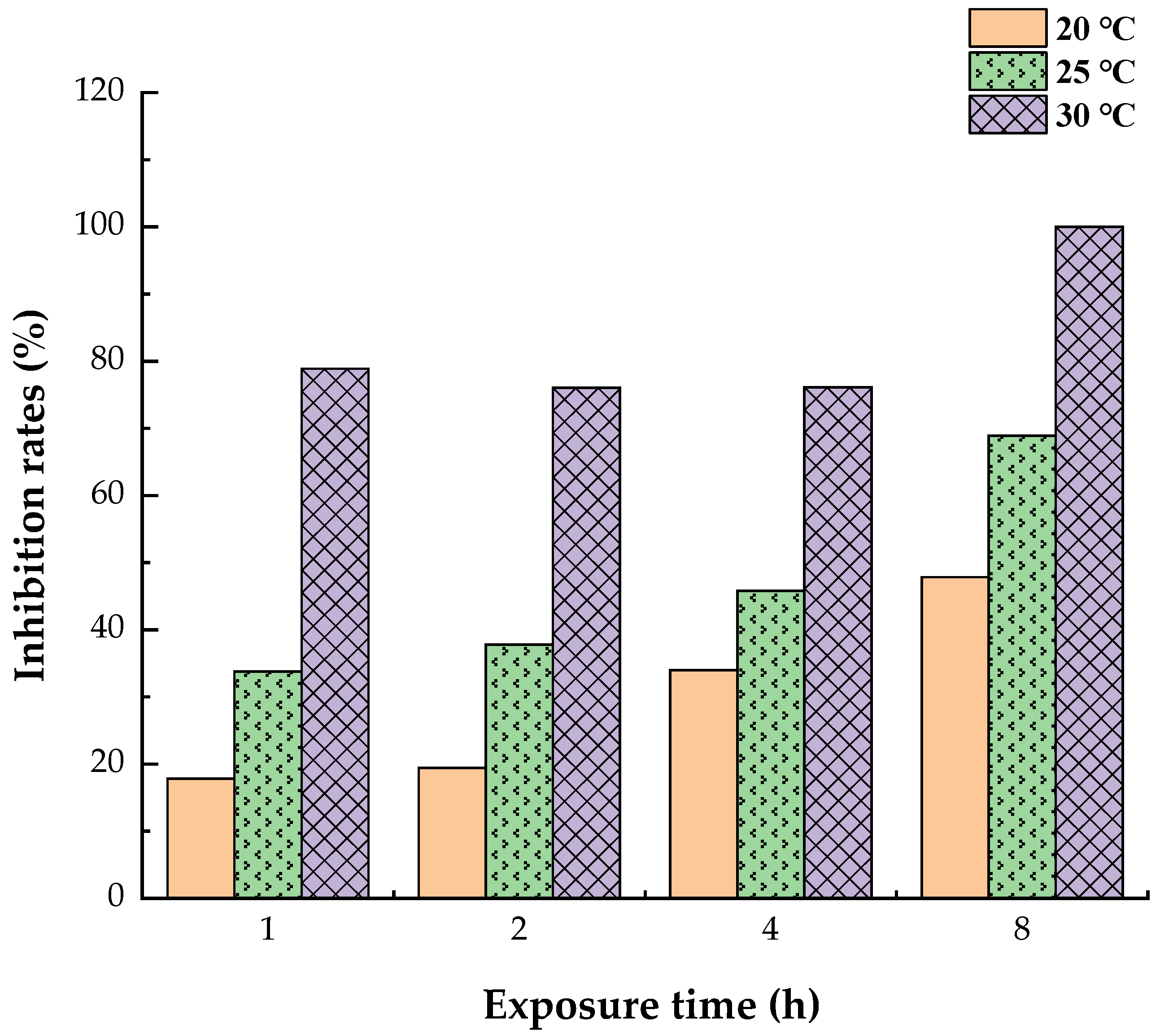 Ijerph 19 10881 g004