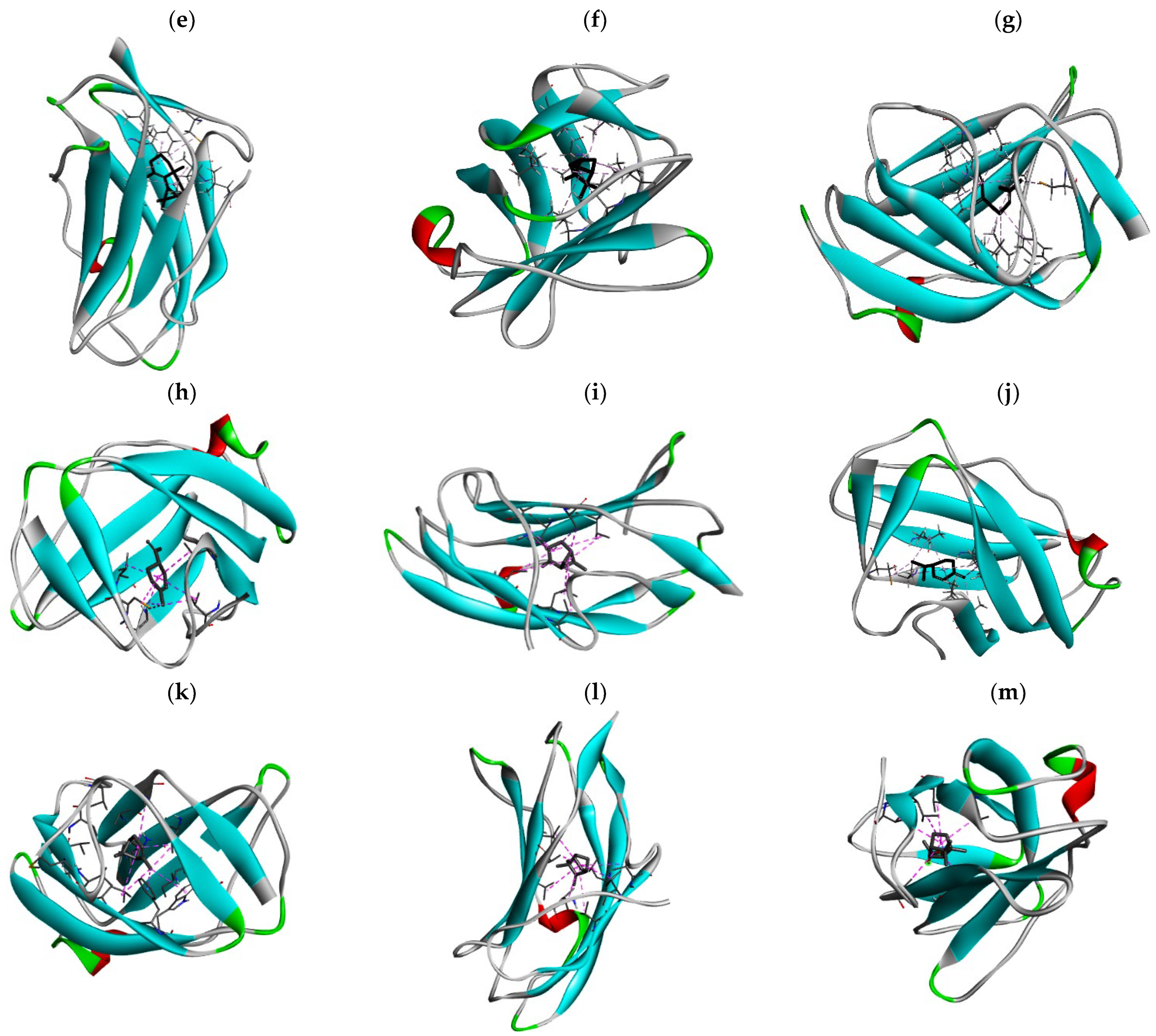 Ijerph 19 10881 g005b