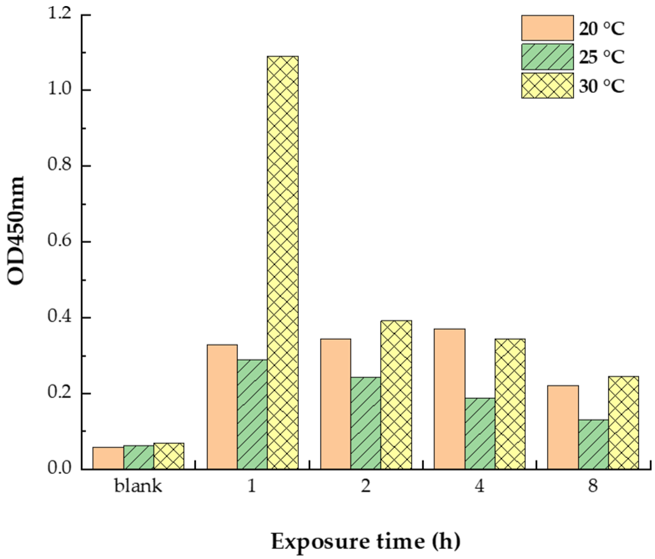 Ijerph 19 10881 g0a1
