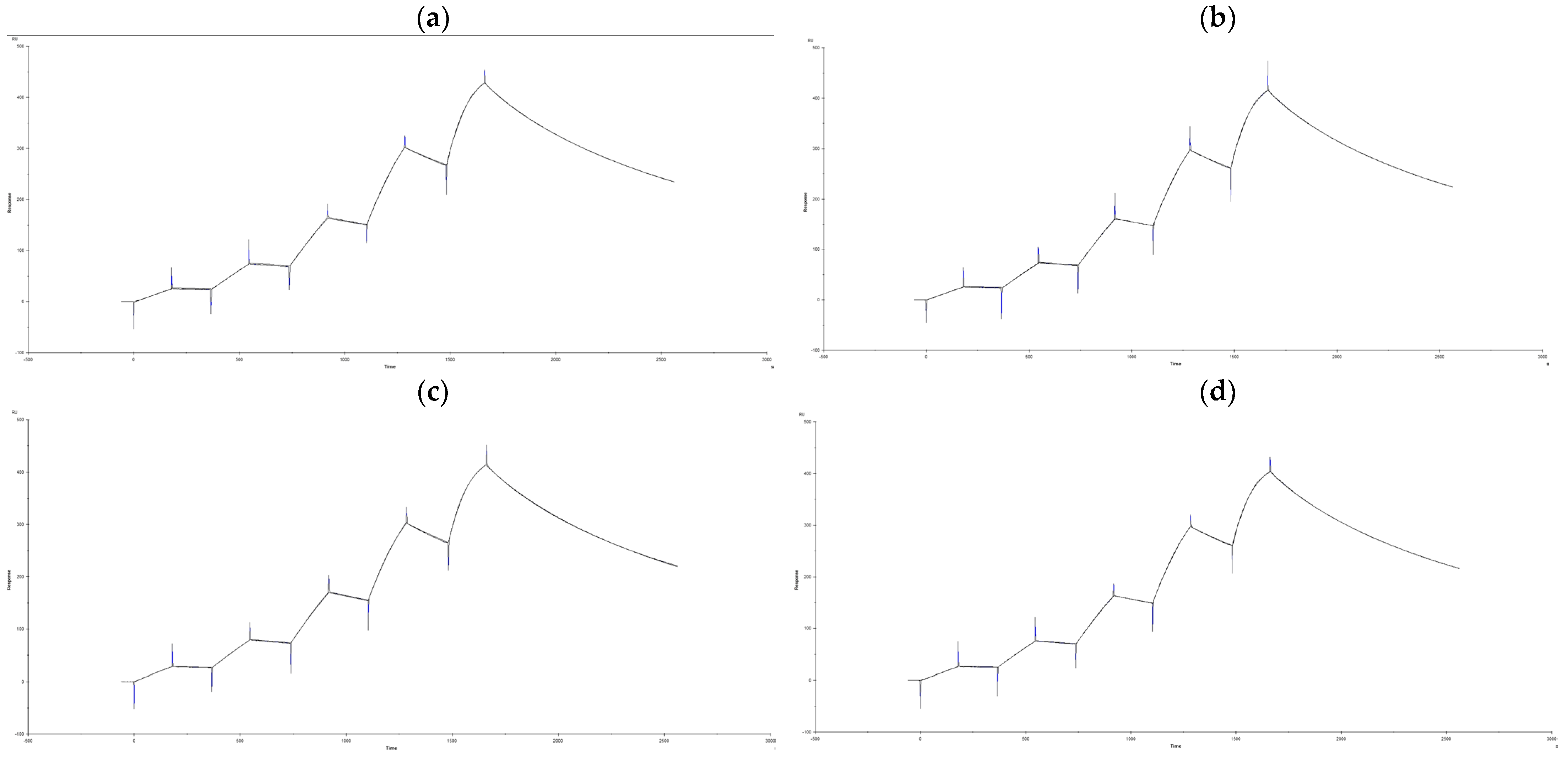 Ijerph 19 10881 g0a2