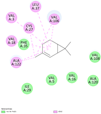 Ijerph 19 10881 i003