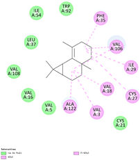 Ijerph 19 10881 i012