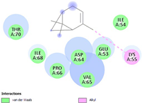 Ijerph 19 10881 i030