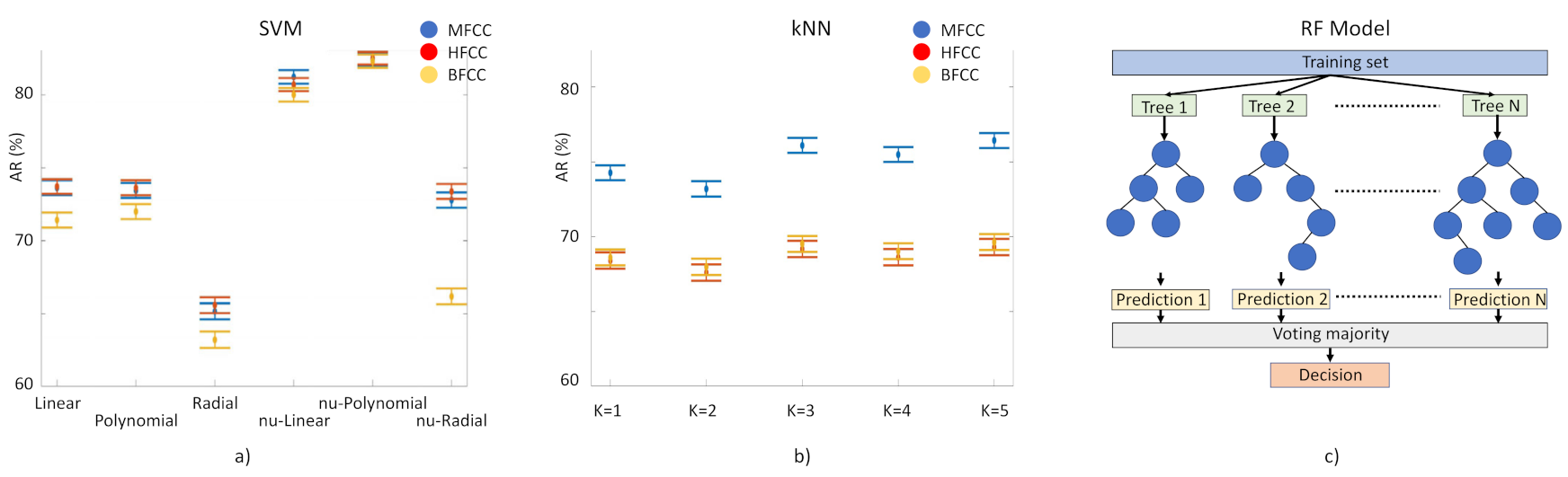Ijerph 19 10884 g004
