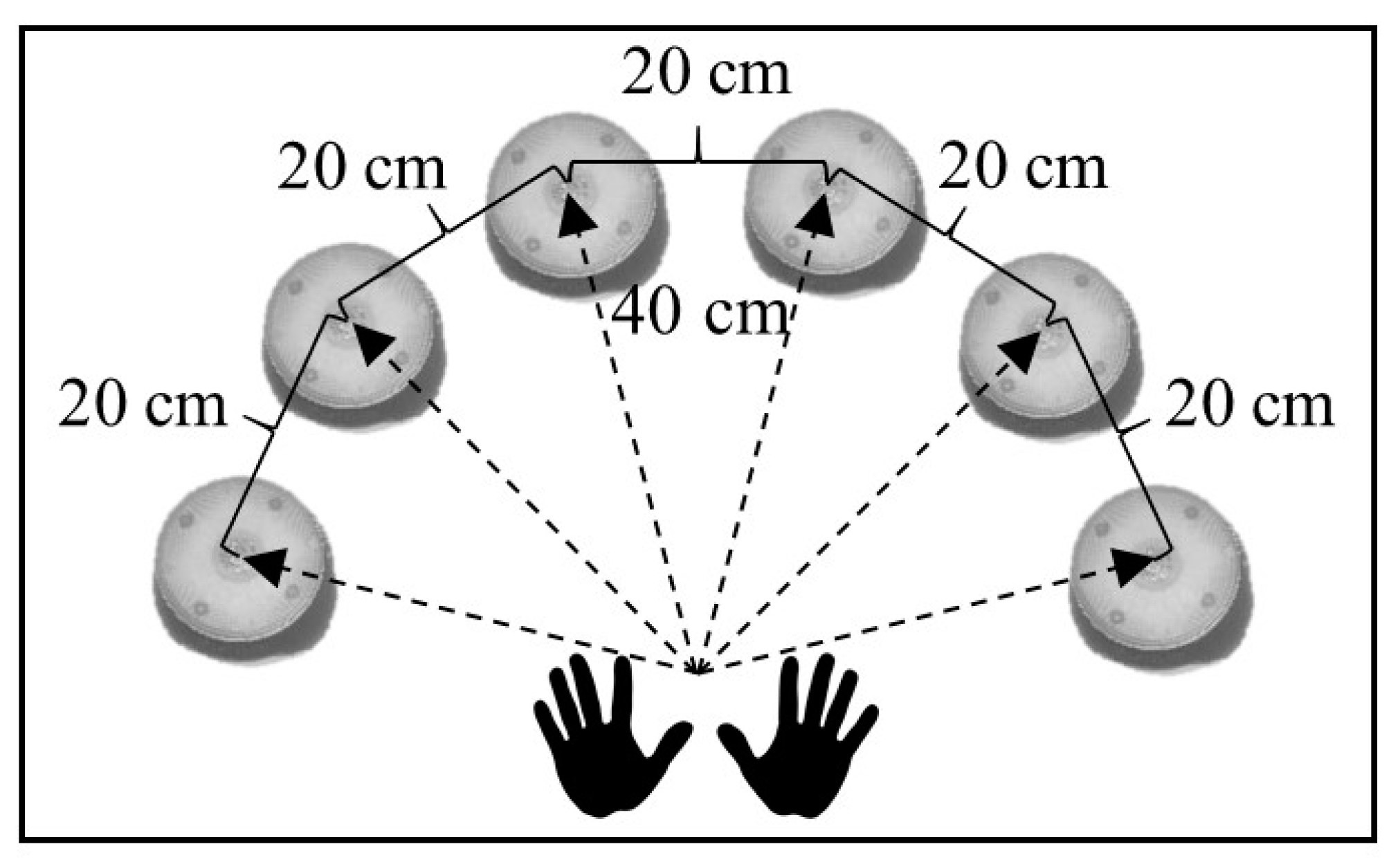 Ijerph 19 10888 g002