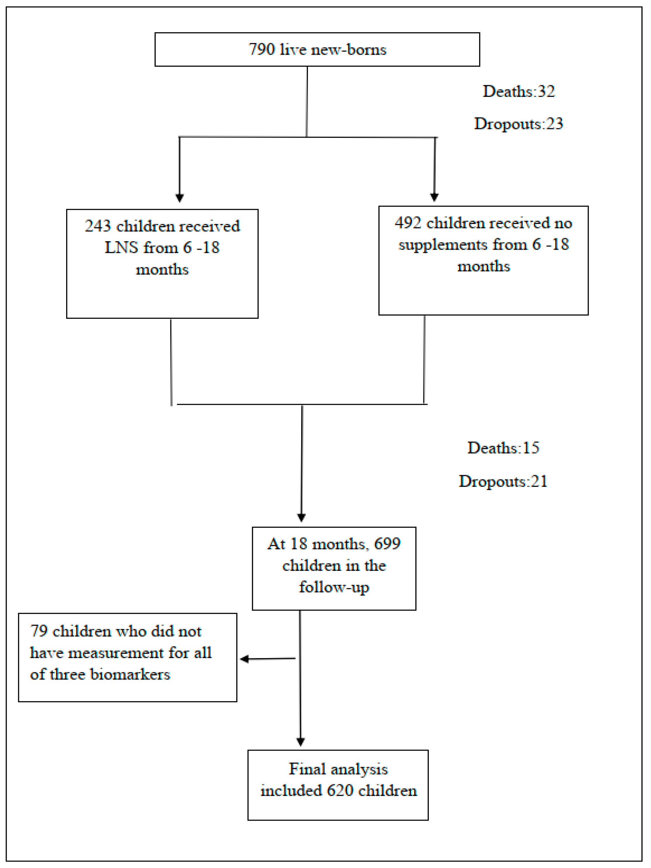 Ijerph 19 10891 g001 550