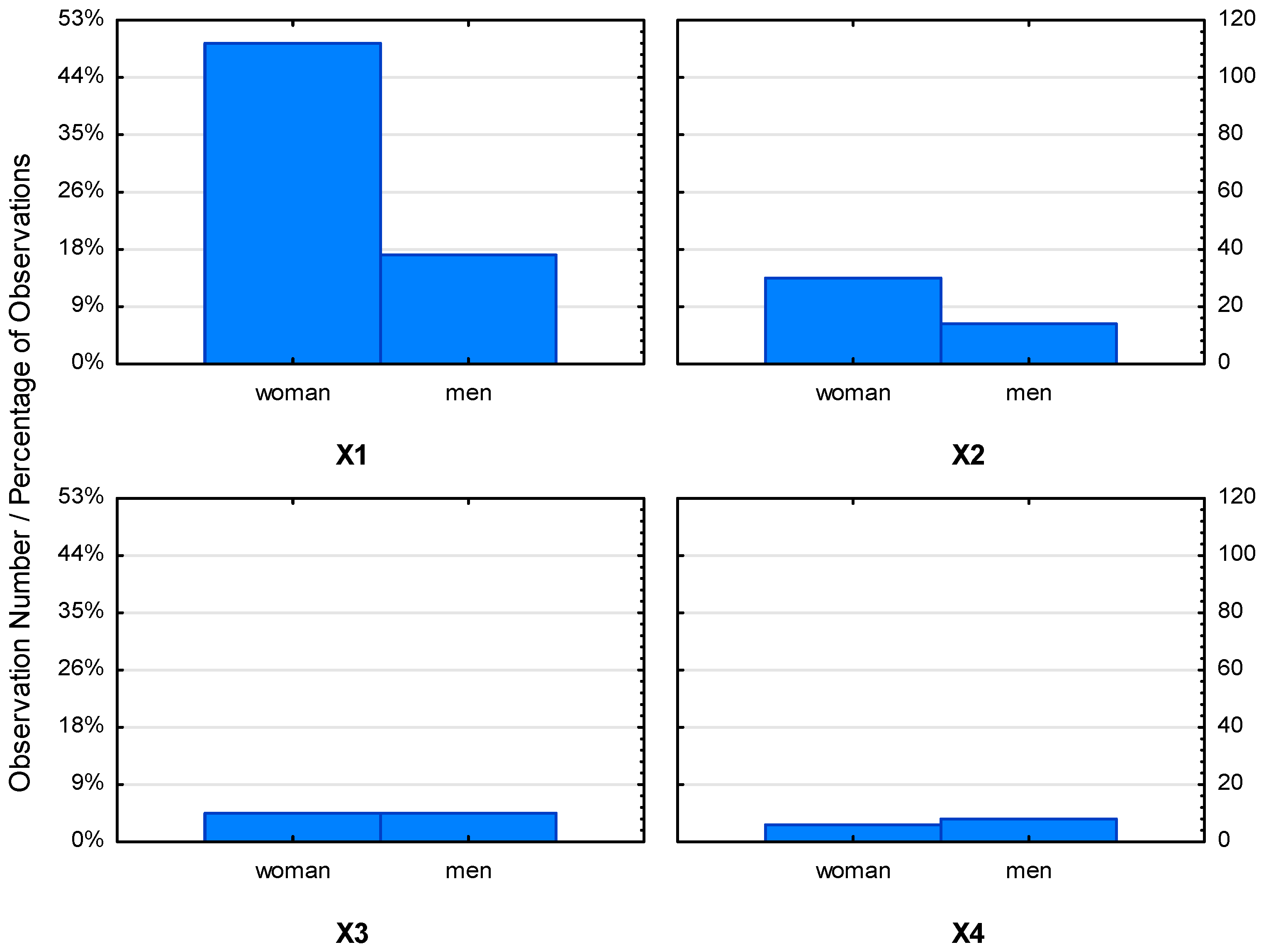 Ijerph 19 10895 g001 550