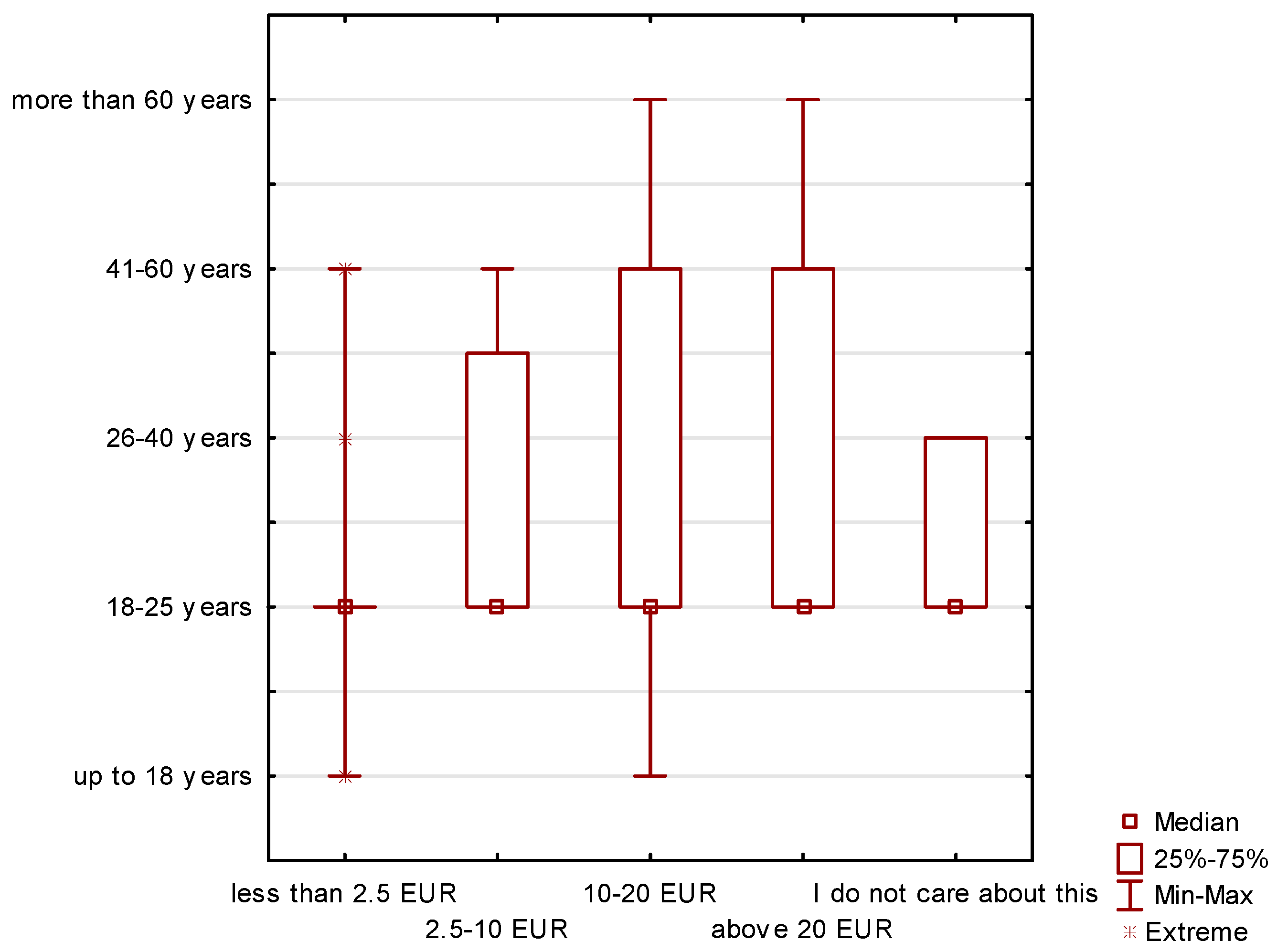 Ijerph 19 10895 g004 550