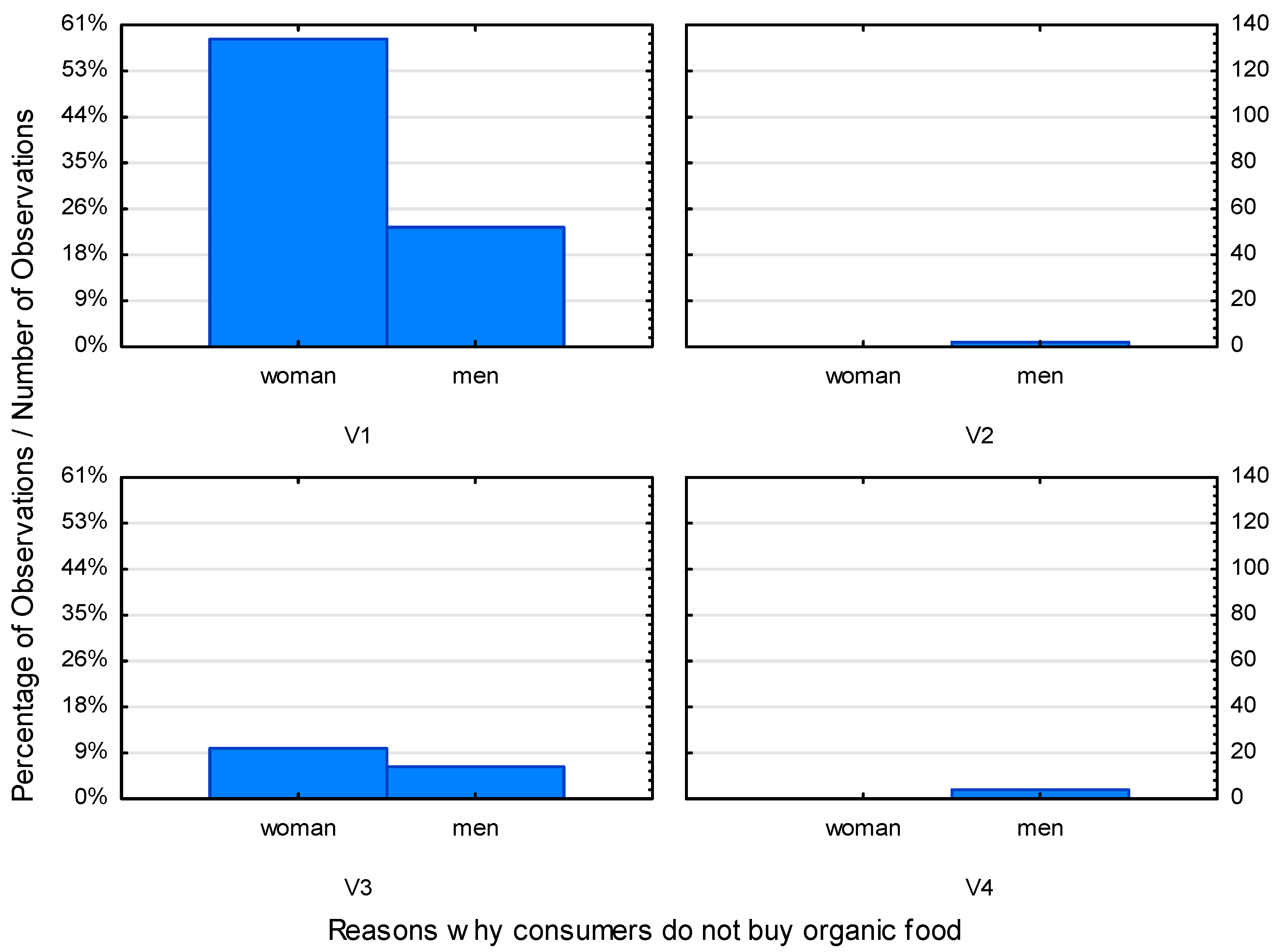 Ijerph 19 10895 g006 550