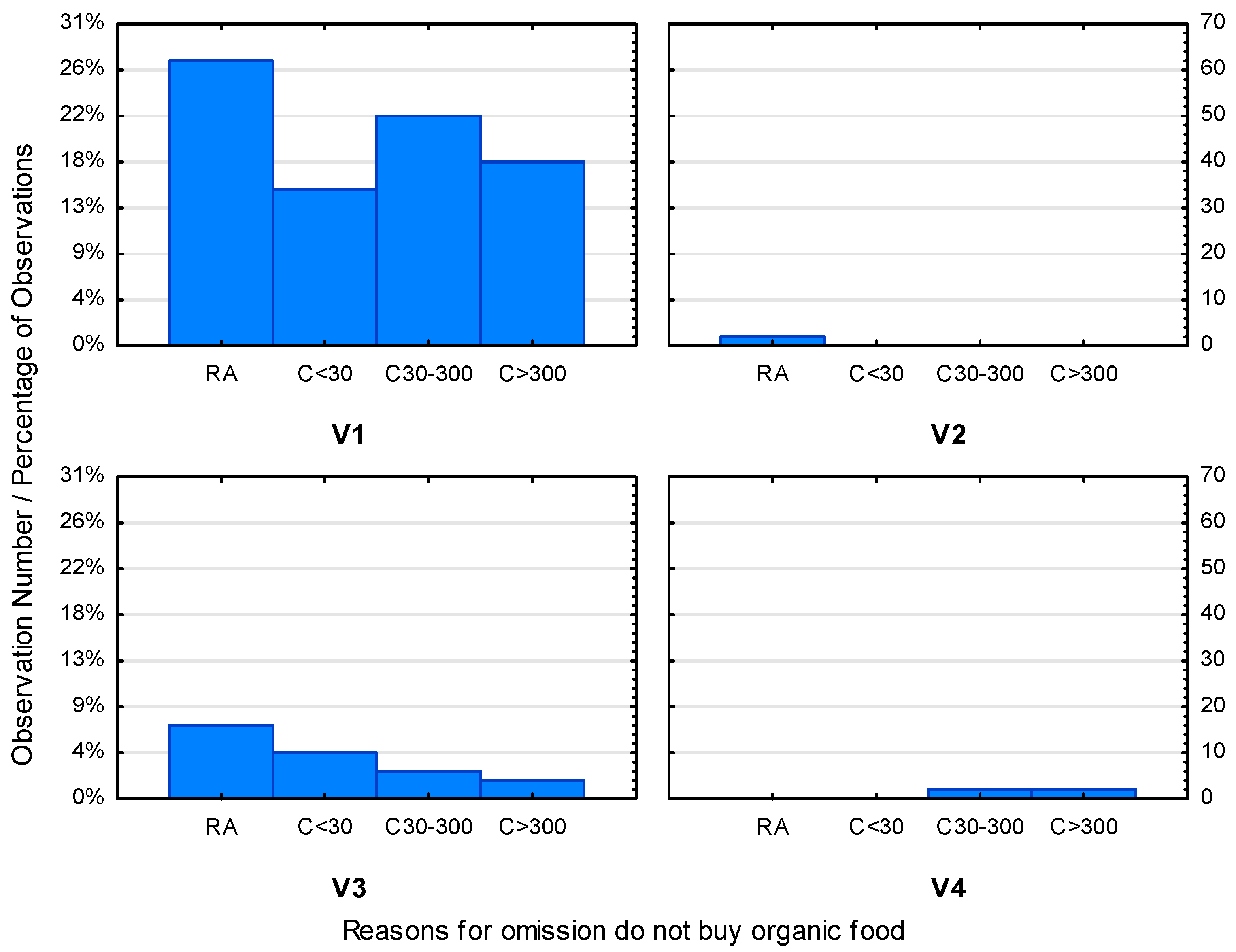 Ijerph 19 10895 g007 550