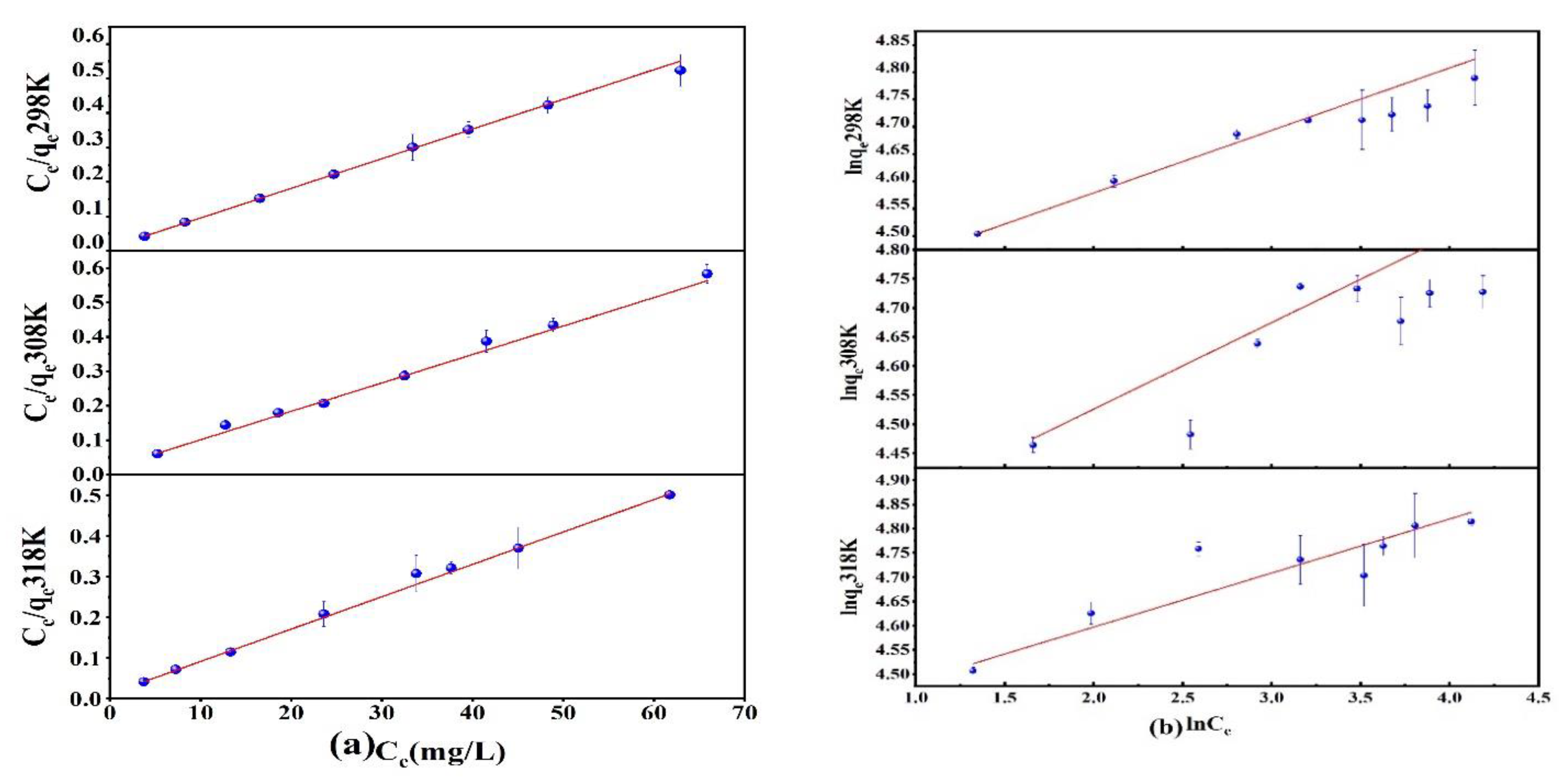 Ijerph 19 10897 g003 550