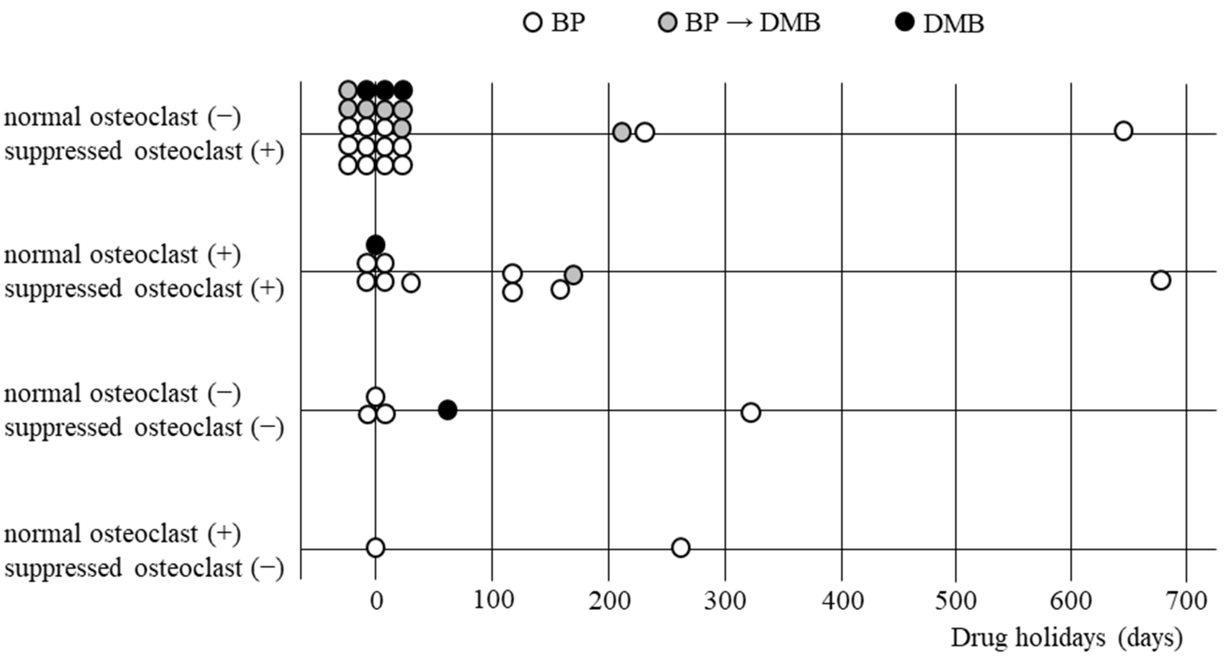 Ijerph 19 10898 g004