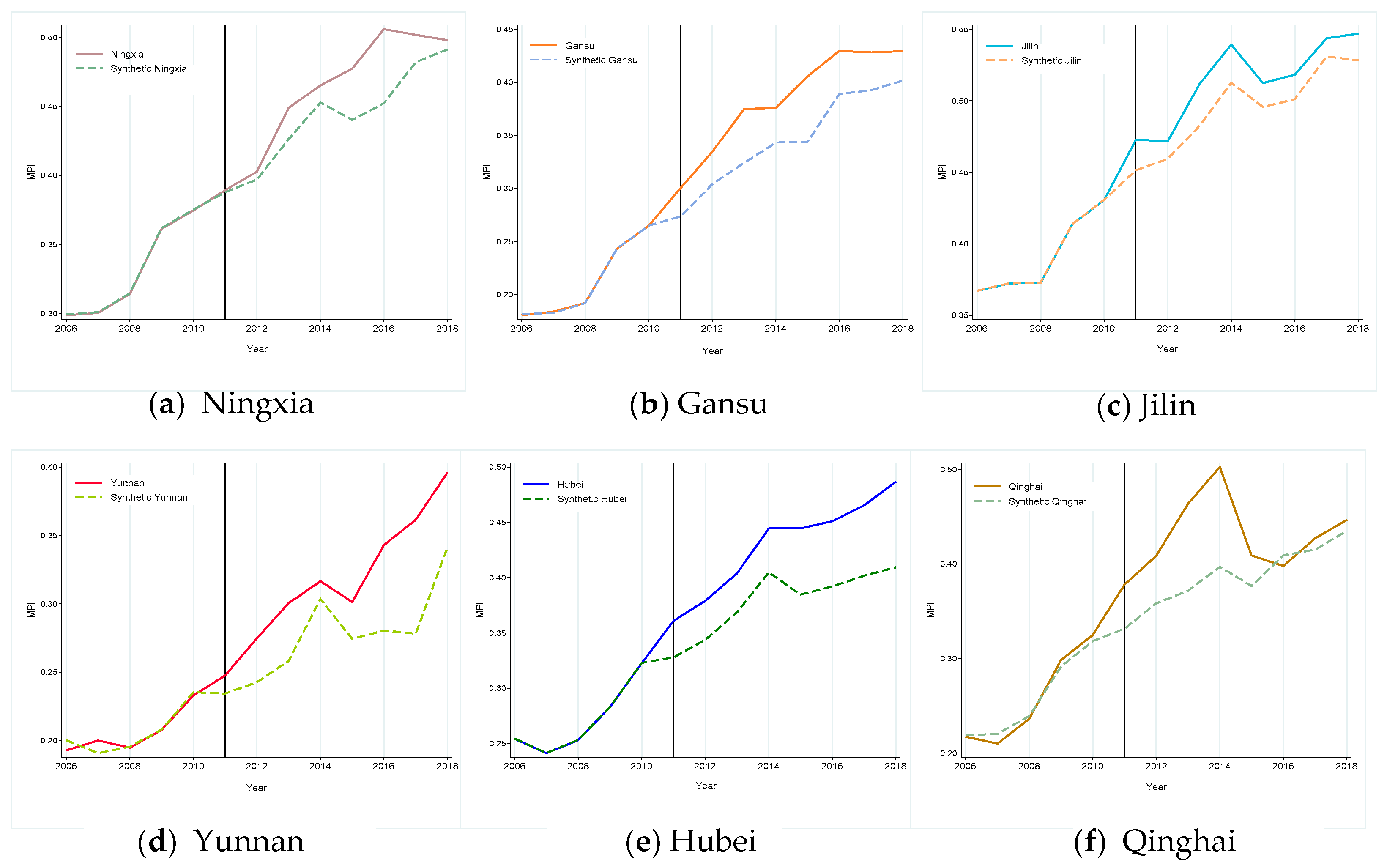Ijerph 19 10899 g003