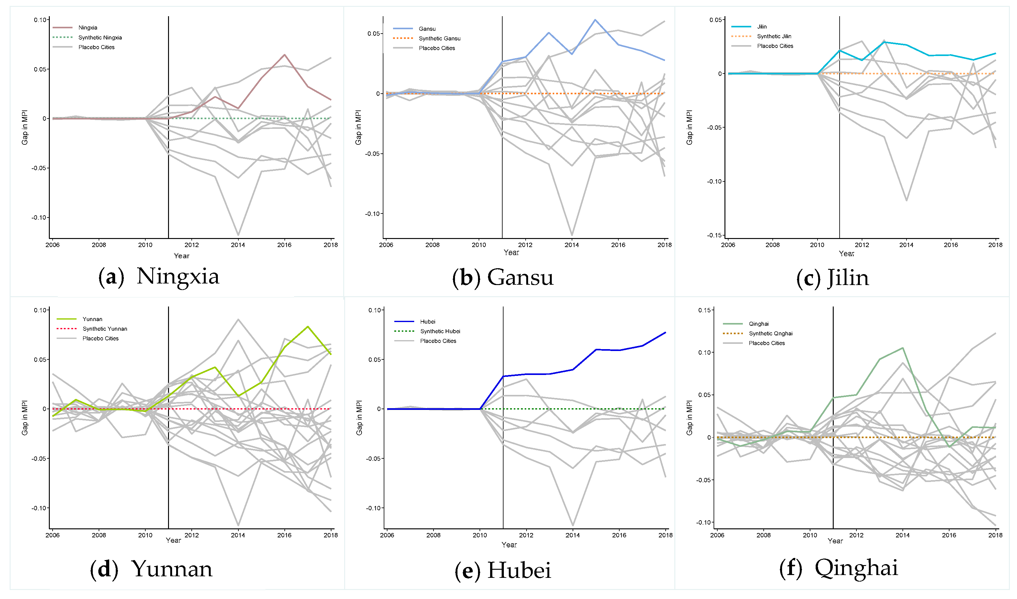 Ijerph 19 10899 g004