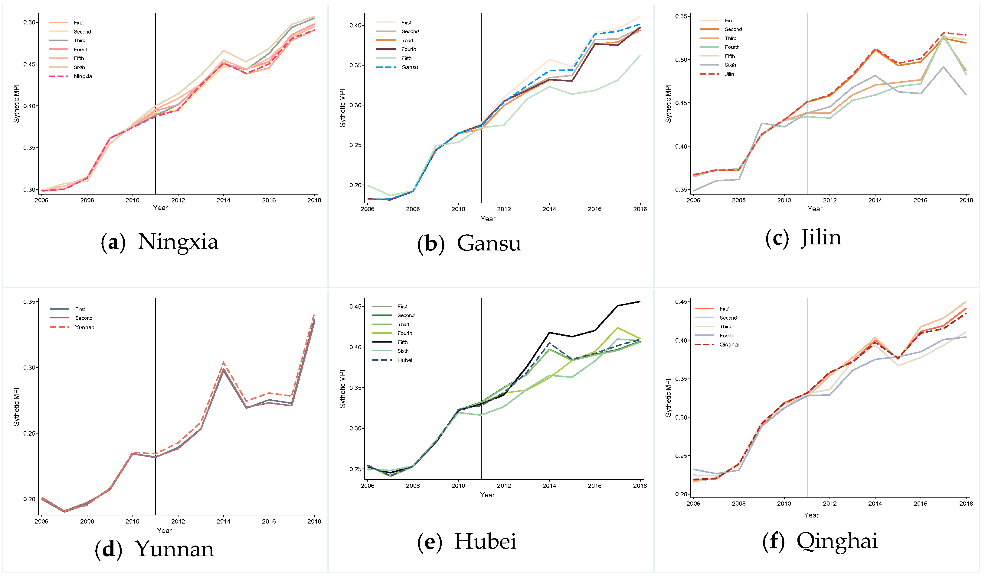 Ijerph 19 10899 g006