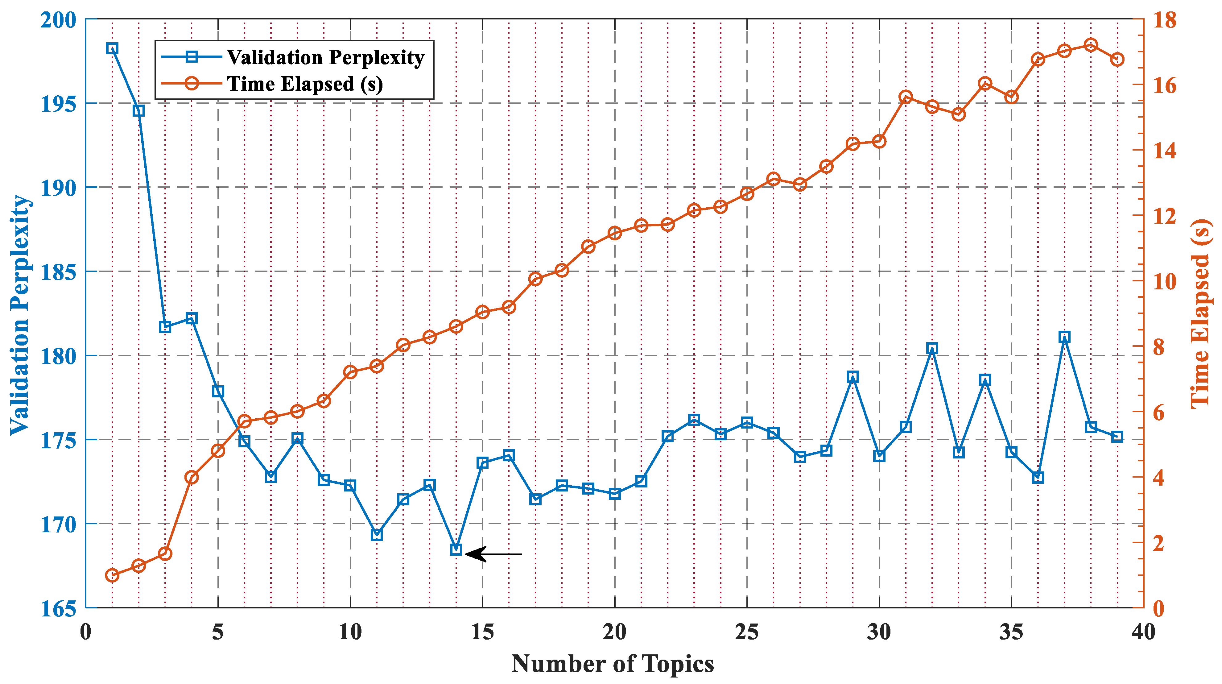 Ijerph 19 10903 g005
