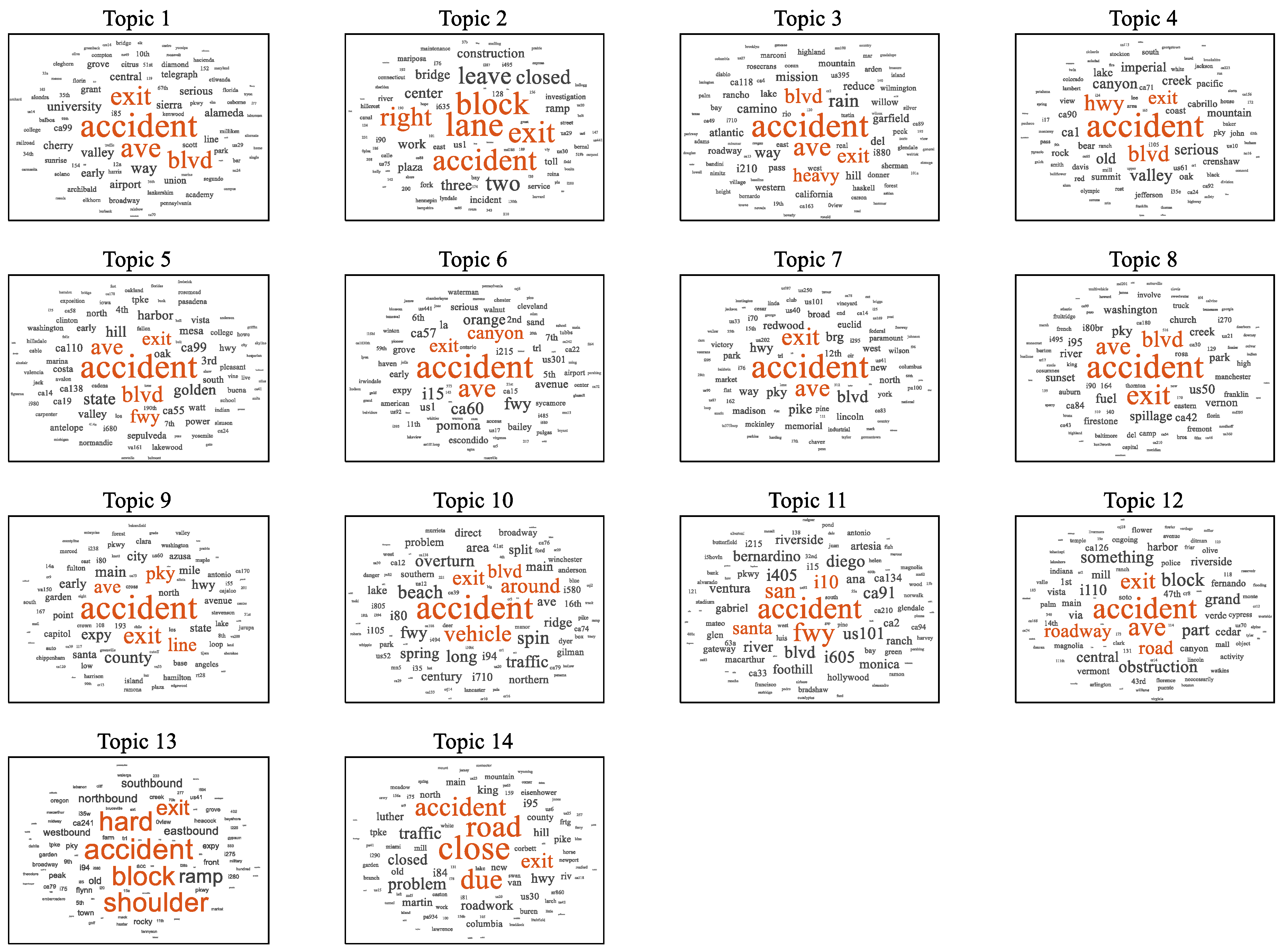 Ijerph 19 10903 g006