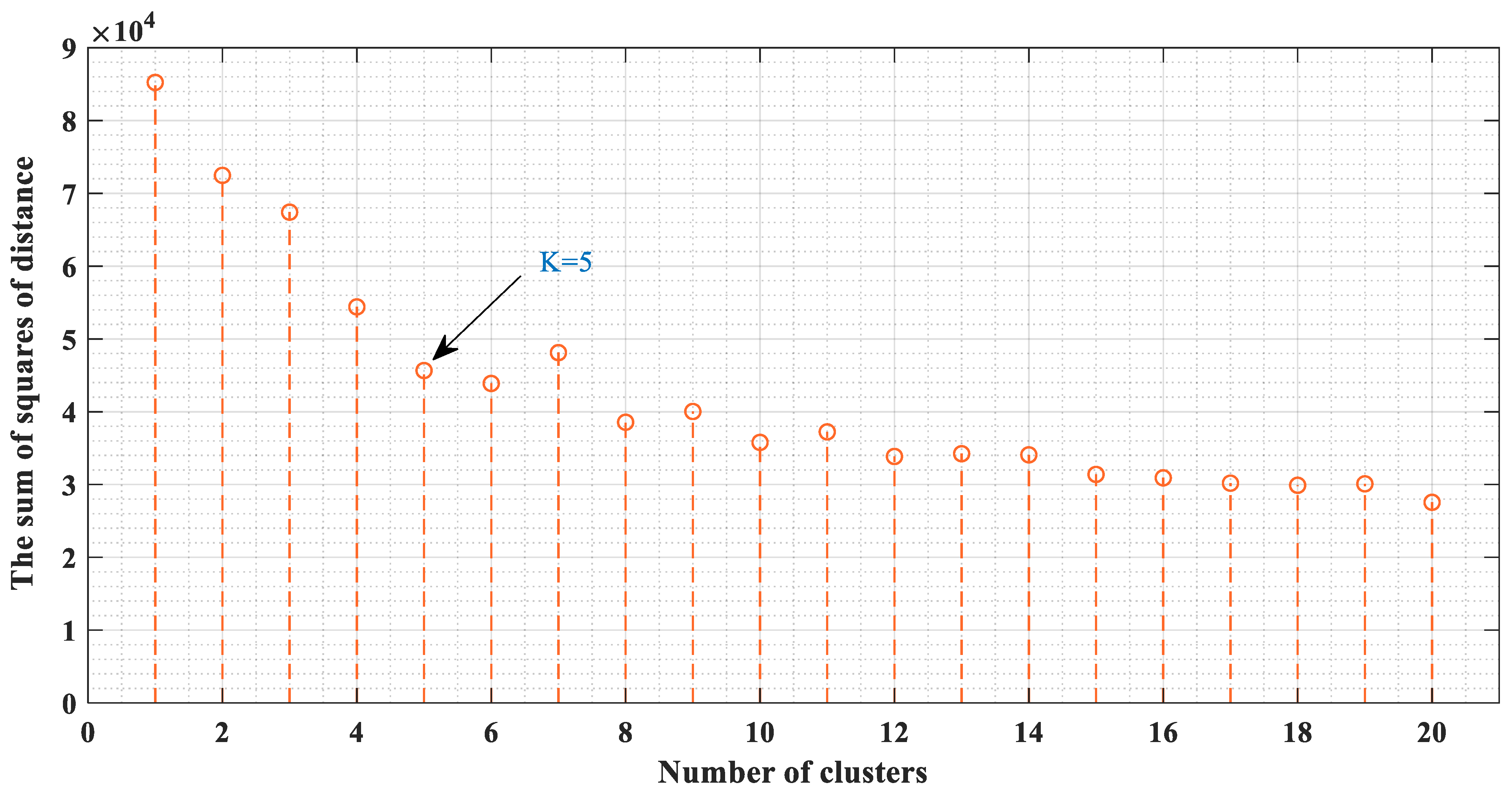 Ijerph 19 10903 g008