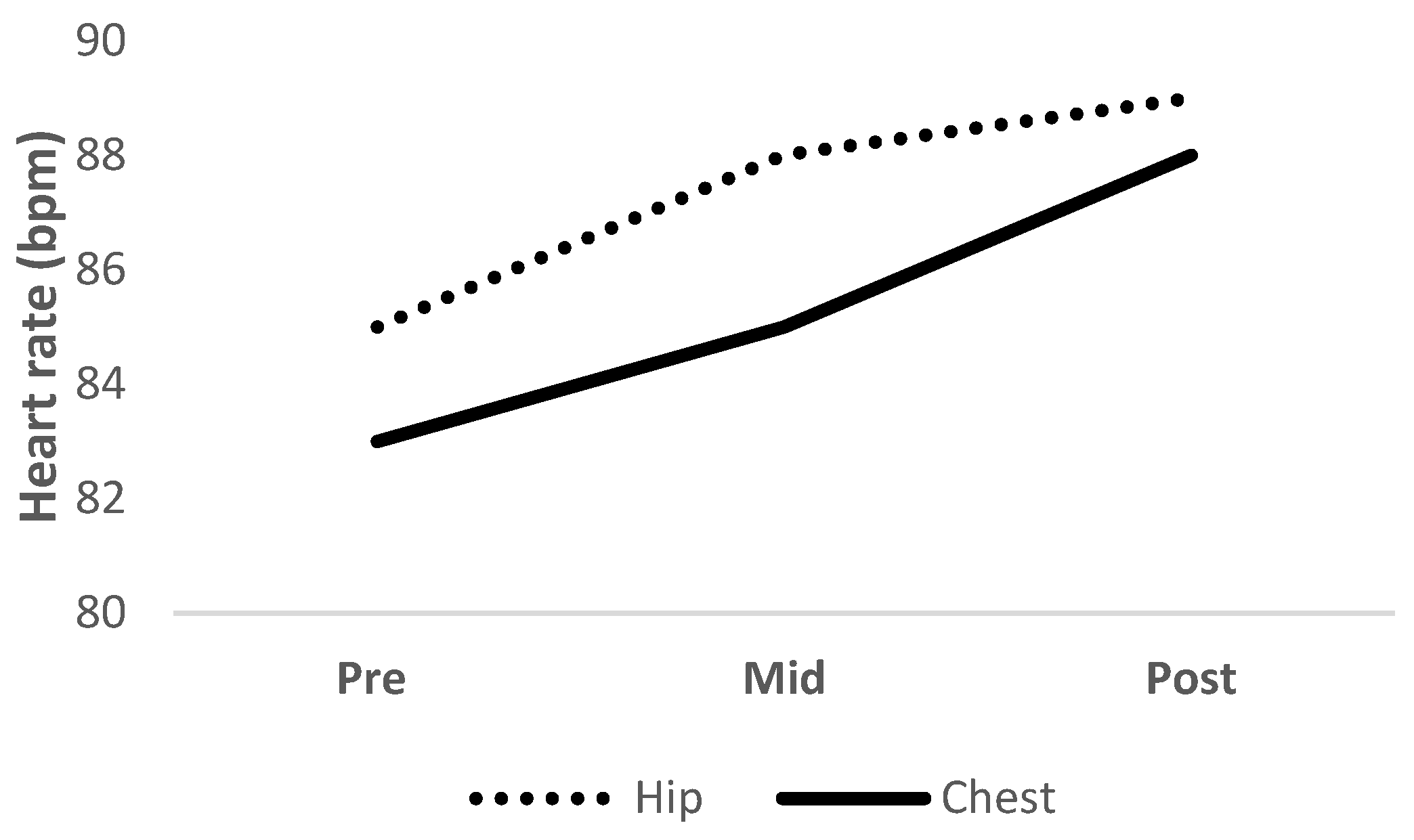 Ijerph 19 10907 g004