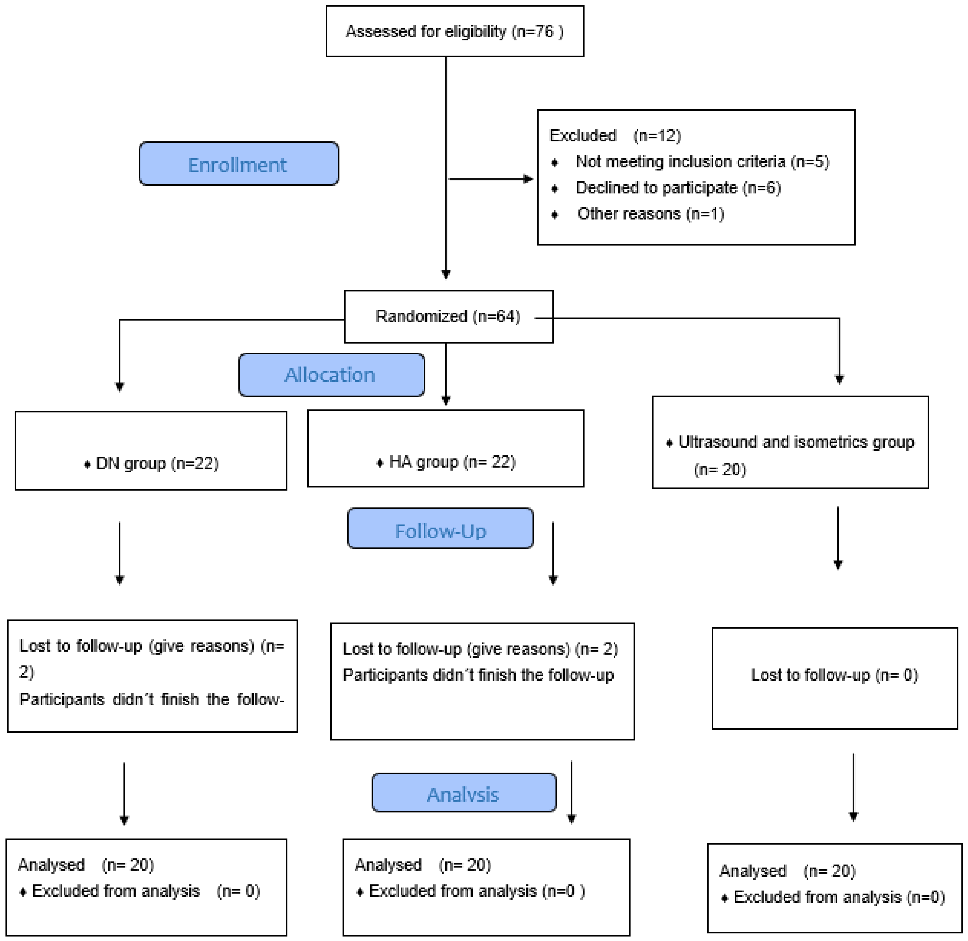 Ijerph 19 10912 g001 550