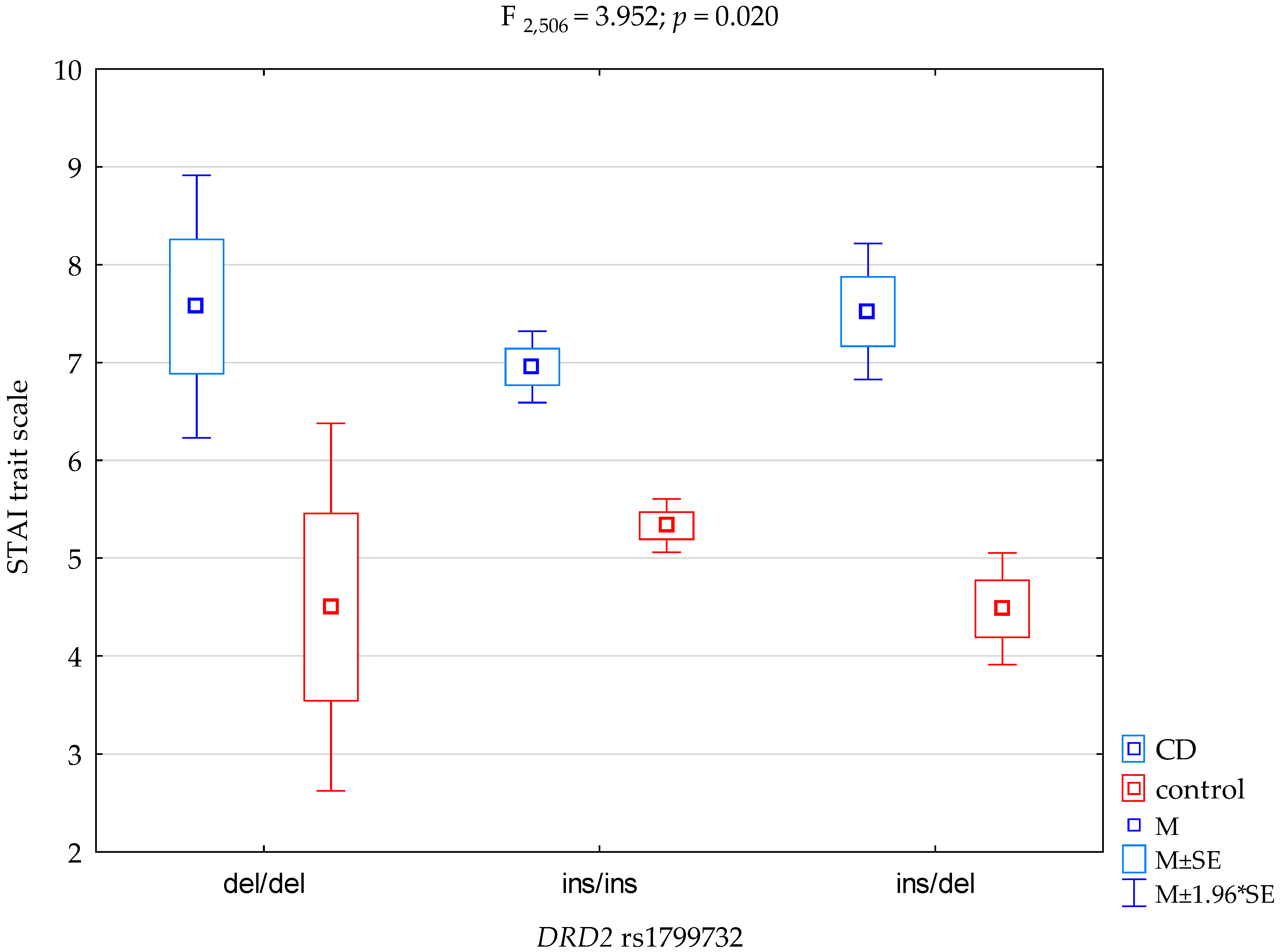 Ijerph 19 10915 g001