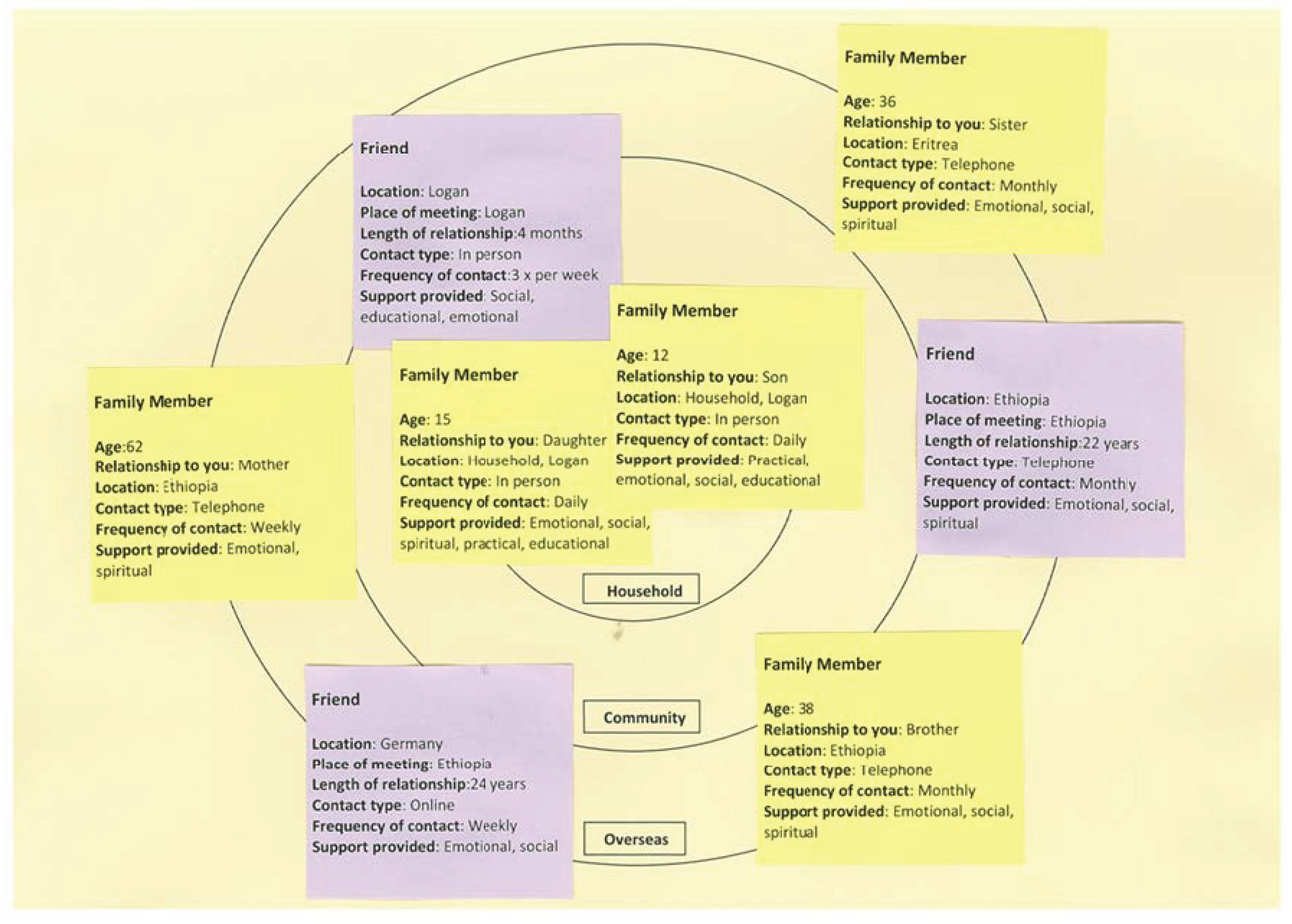 Ijerph 19 10917 g001 550