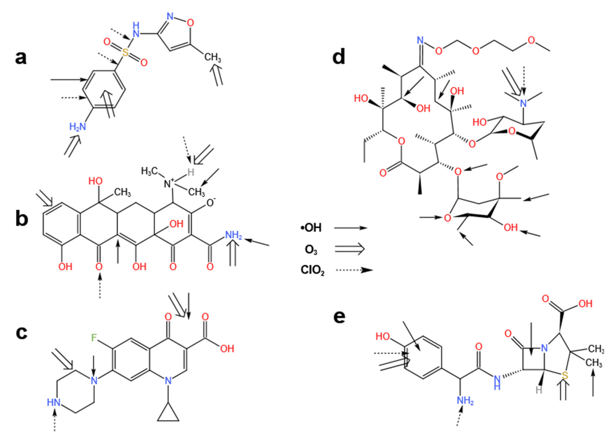 Ijerph 19 10919 g007