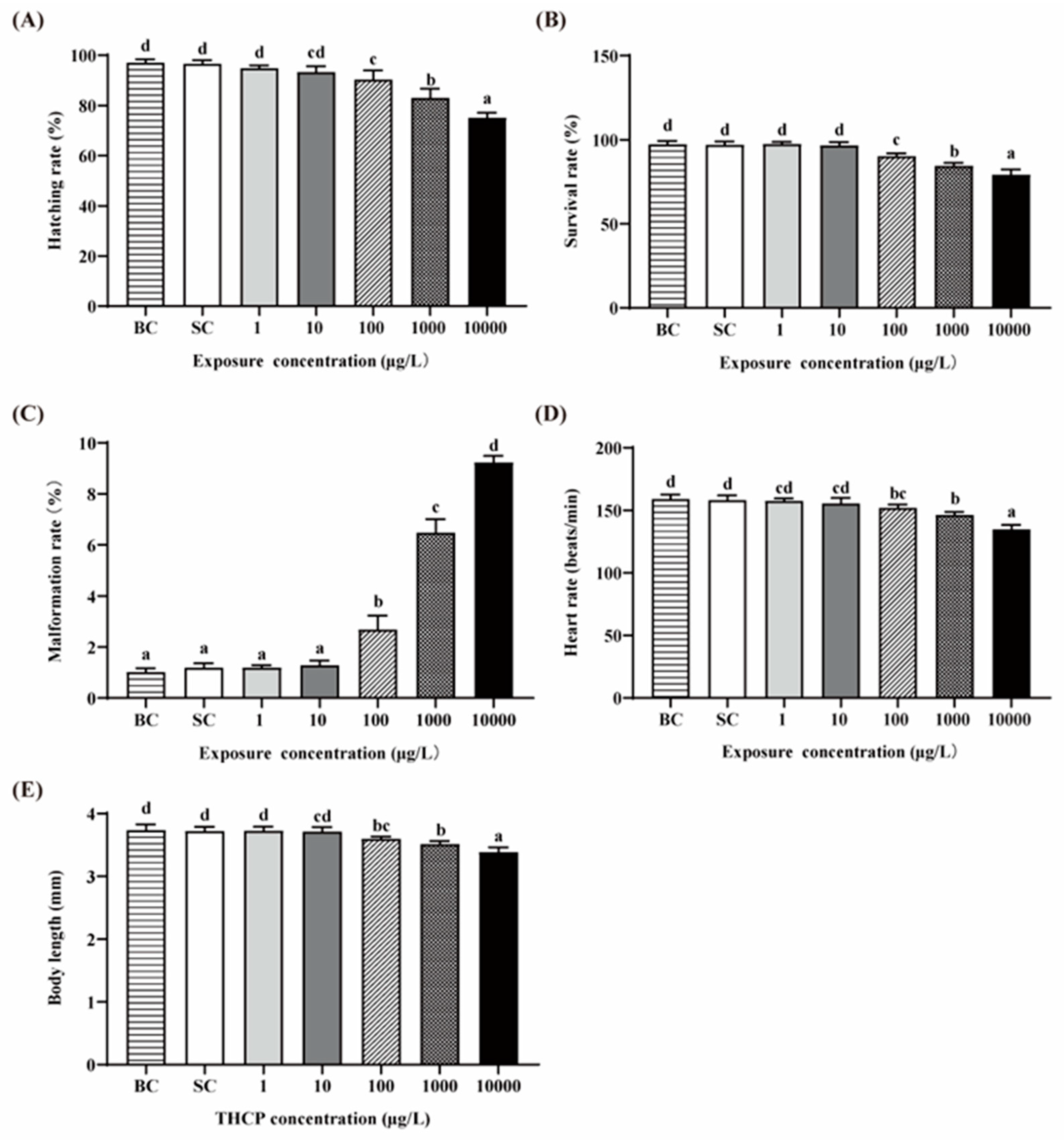 Ijerph 19 10920 g001 550