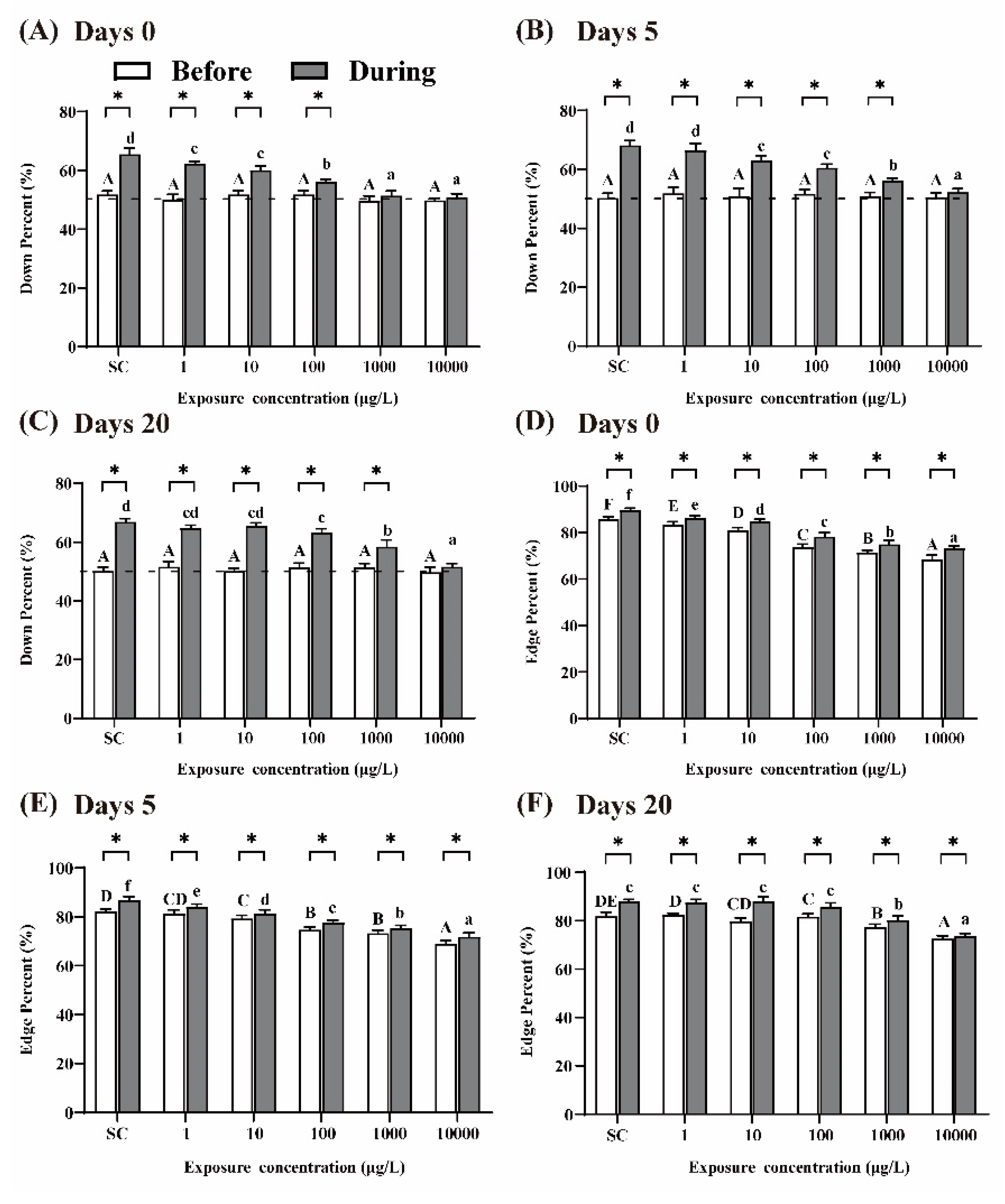 Ijerph 19 10920 g004 550