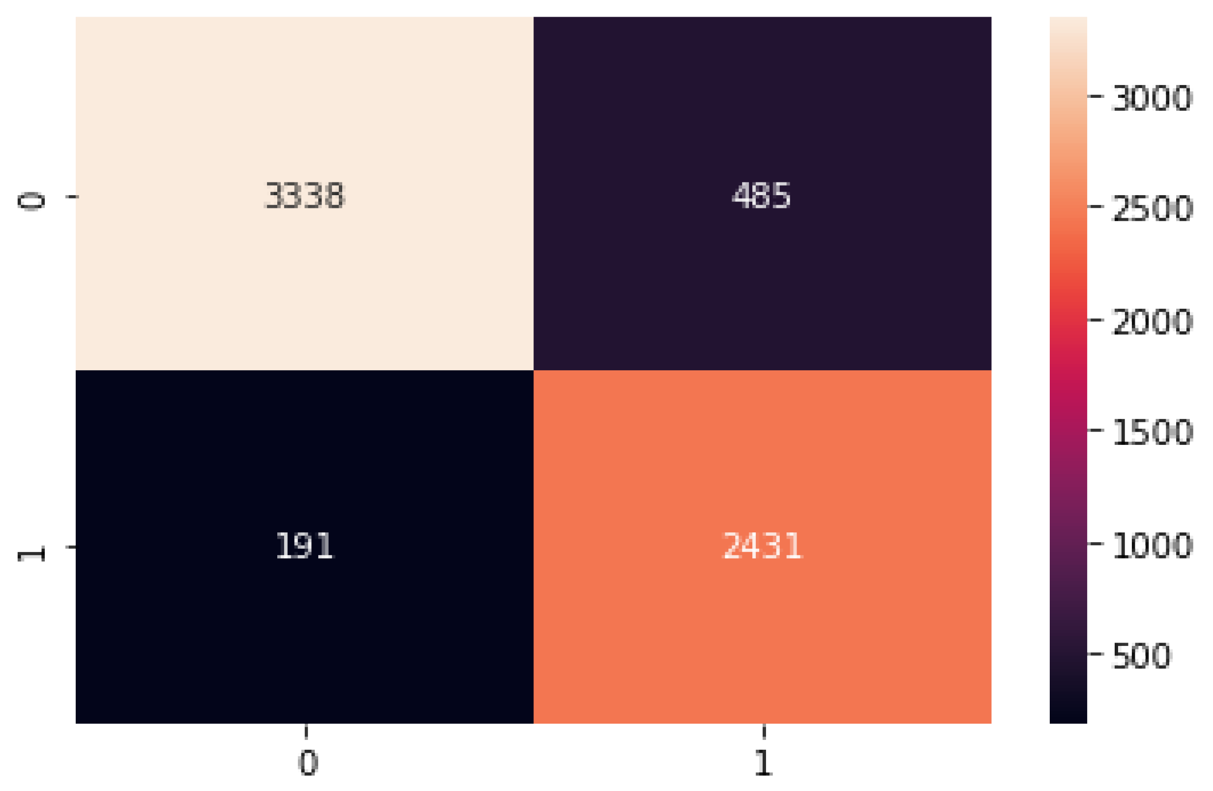 Ijerph 19 10928 g008 550