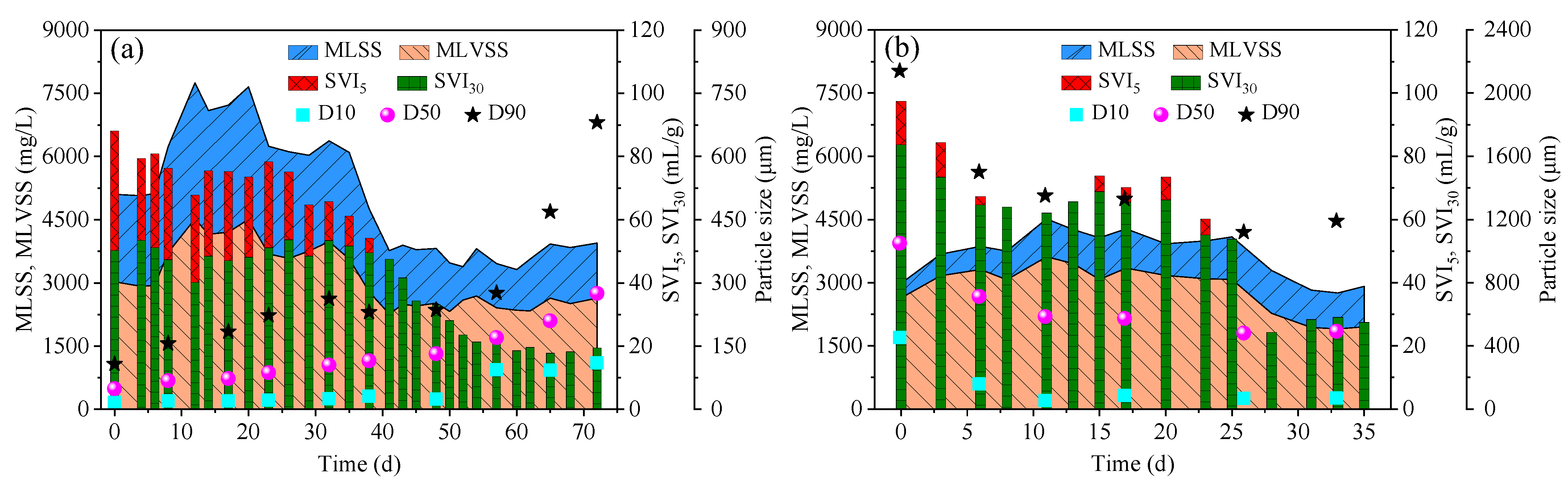 Ijerph 19 10940 g001 550