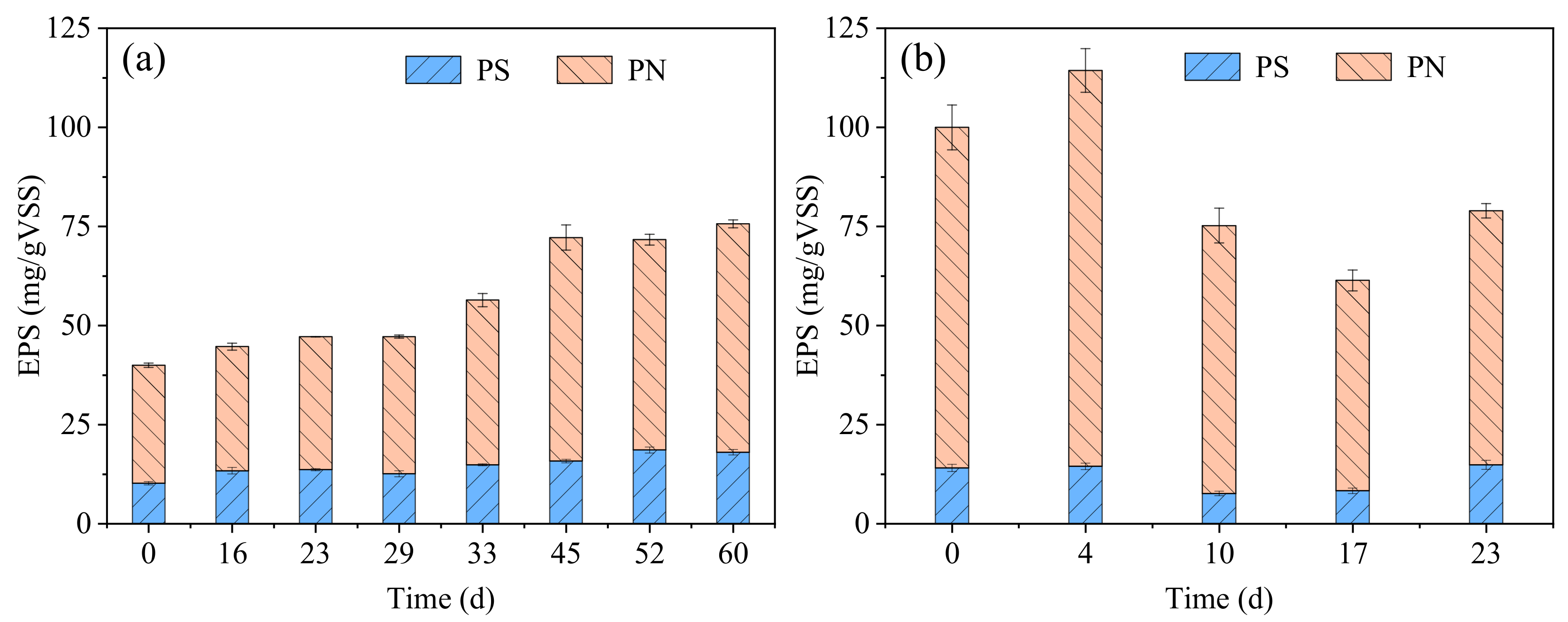 Ijerph 19 10940 g003 550